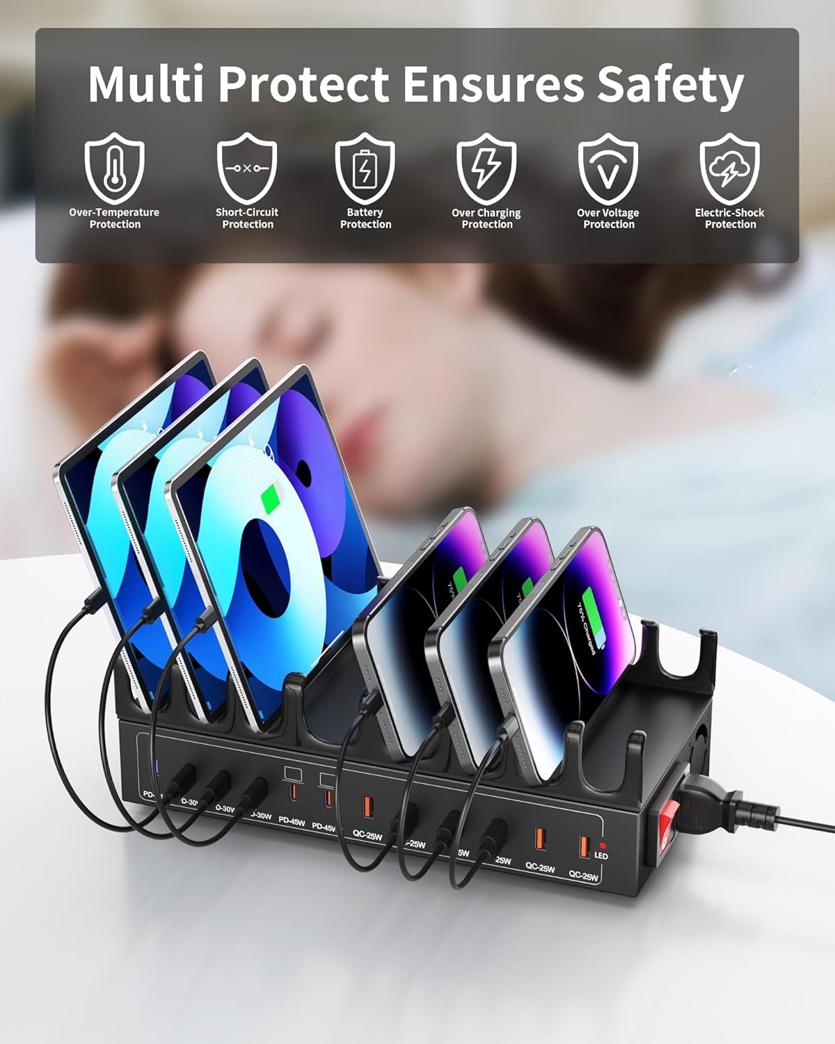 360W Charging Station for Multiple Devices, 12-Port USB C Charging Station with Double 45W PD PPS Port, Multi Device Fast Charger Dock for MacBook Pro Laptop, iPhone, iPad, Tablet, Android Cell Phone