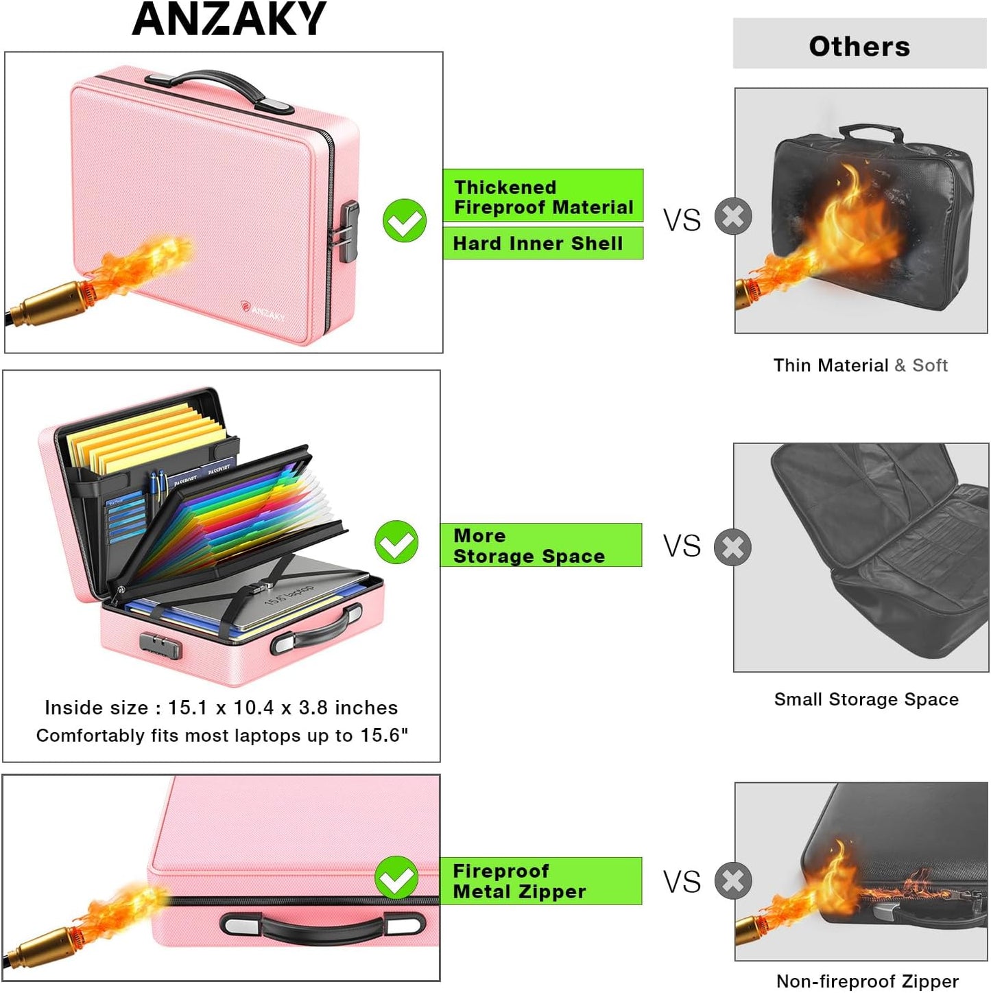 Fireproof Document Box with Fireproof Zipper, Hard Inner Shell Fireproof Document Bag with Lock, Fireproof Water Resistant Important Document Organizer 16 inch Laptop File Briefcase (Pink)