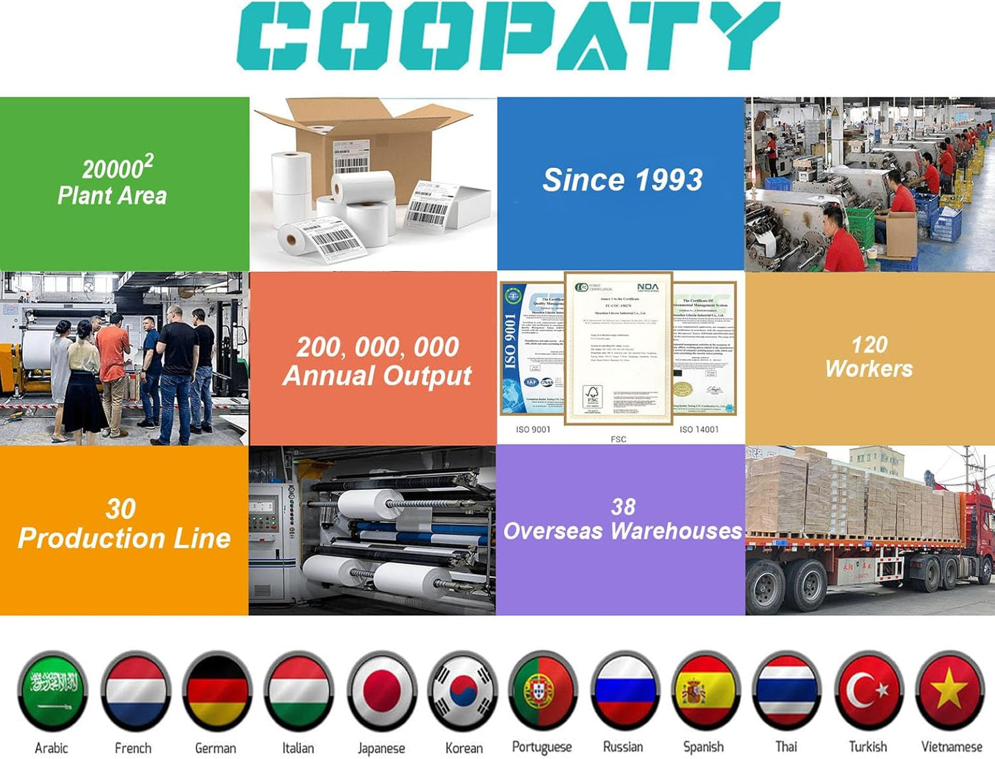 White Sticker FBA Labels – 4" x 3.33" – Laser/Inkjet Compatible – (6 Label/Sheet), 1000 Sheets - 6000 Total Adhesive Labels