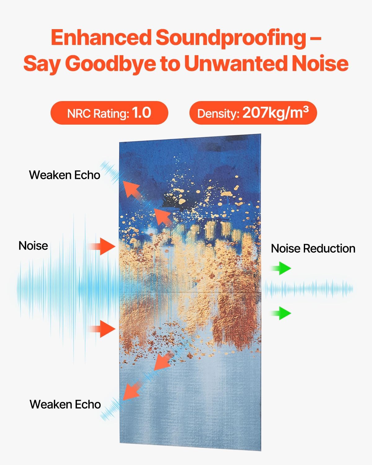 VEVOR 6 Pack Art Acoustic Panels, 70.87 x 47.24 x 0.4 inch Soundproof Wall Tiles, Self Adhesive Decorative Sound Dampening Absorbing Boards for Home, Office, Studio, Gaming Room,Theater, Pastel