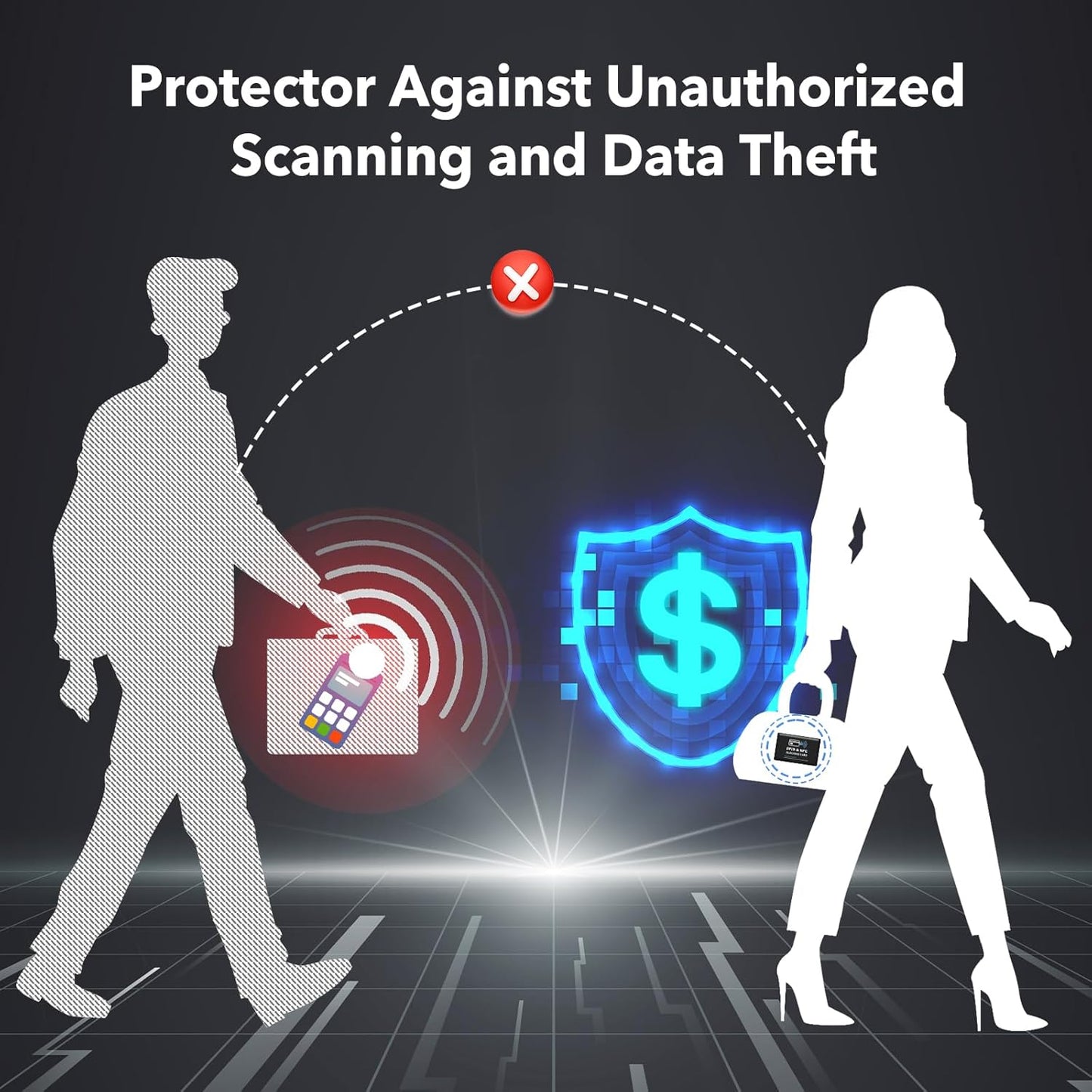 6 Pack RFID Blocking Cards, Safe Guard Card Protector for Debit Credit Card, Passport, RFID Blocker for Wallet Purse, Protection Against Unauthorized Scanning and Data Theft