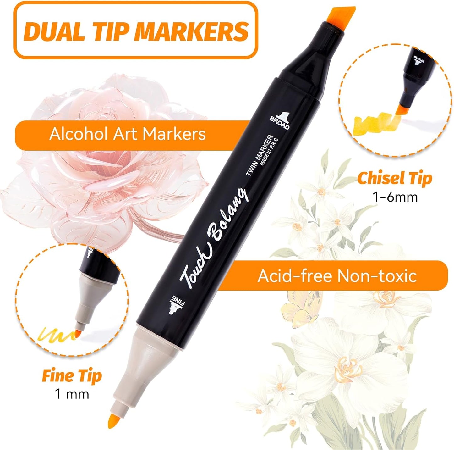 36 Colors Alcohol Markers - Dual Tip Permanent Art Markers Set for Coloring Drawing Painting, Fine and Chisel Tip Alcohol Based Pens with Storage Case for Adult Artists