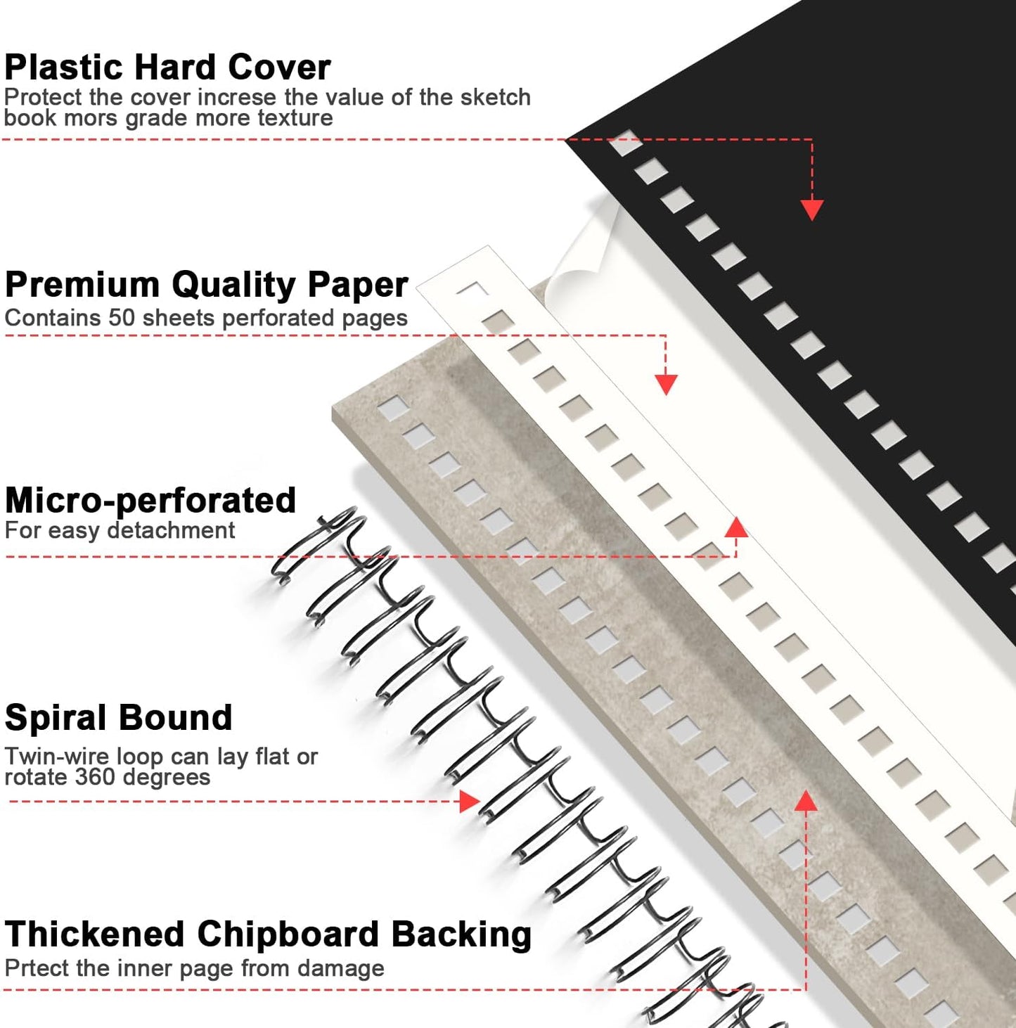 MEMX Poly Cover Sketch Book, 5.5”X8.5” 100 Pages (110gsm), Spiral Bound Artist Sketch Pad Notebook, Durable Acid Free Drawing Paper for Drawing, Writing, Painting, Sketching or Doodling, White