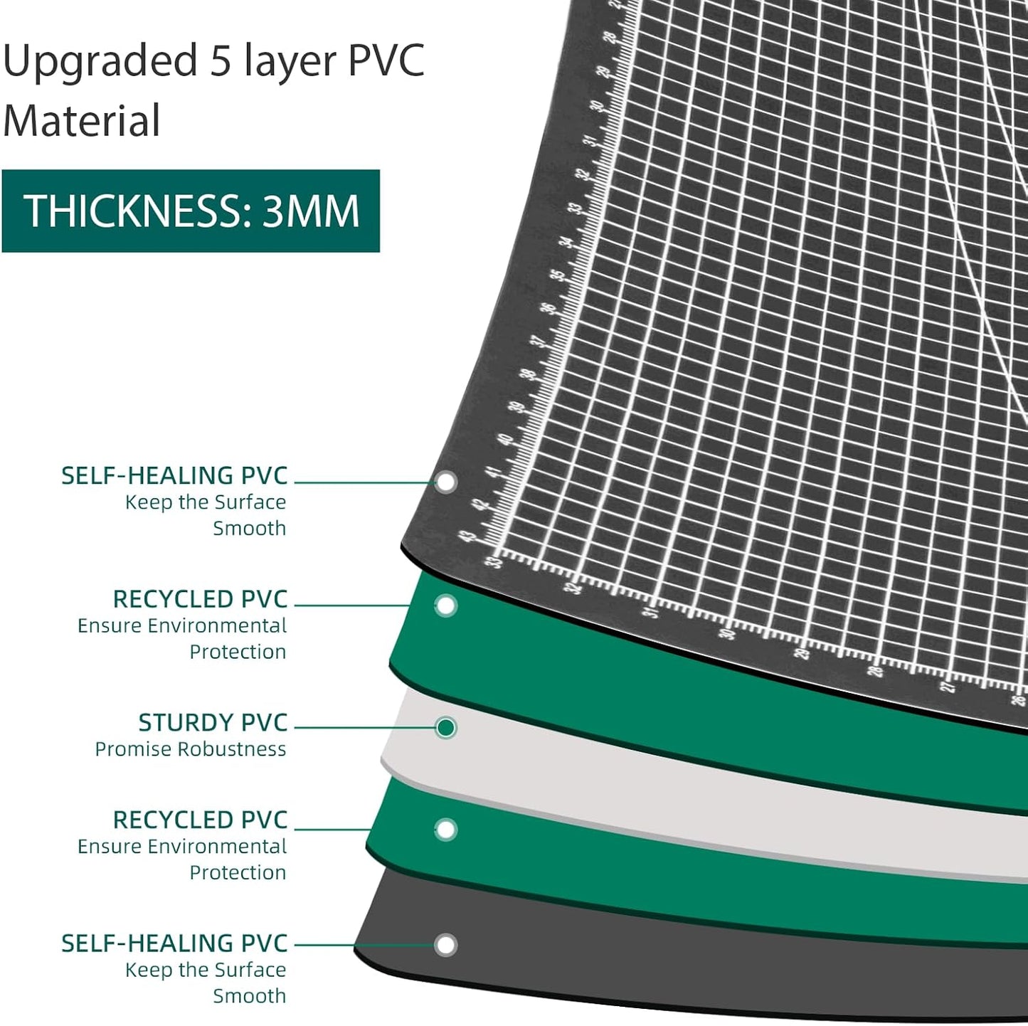 Falling in Art Self Healing Cutting Mat, 9x12" Cutting Mats for Sewing, Double-sided 5-Ply Fabric Cutting Board for Crafting, Quilting and Sewing Projects, Black