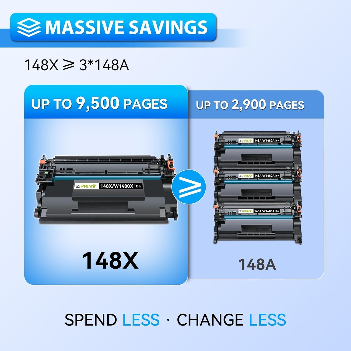 ZIPRINT 148X Black High Yield Toner Cartridge (with Chip) Compatible Replacement for HP 148X 148A W1480X W1480A for Laserjet Pro MFP 4101fdw 4101fdn 4001dw 4001dn 4001n (2 Pack)