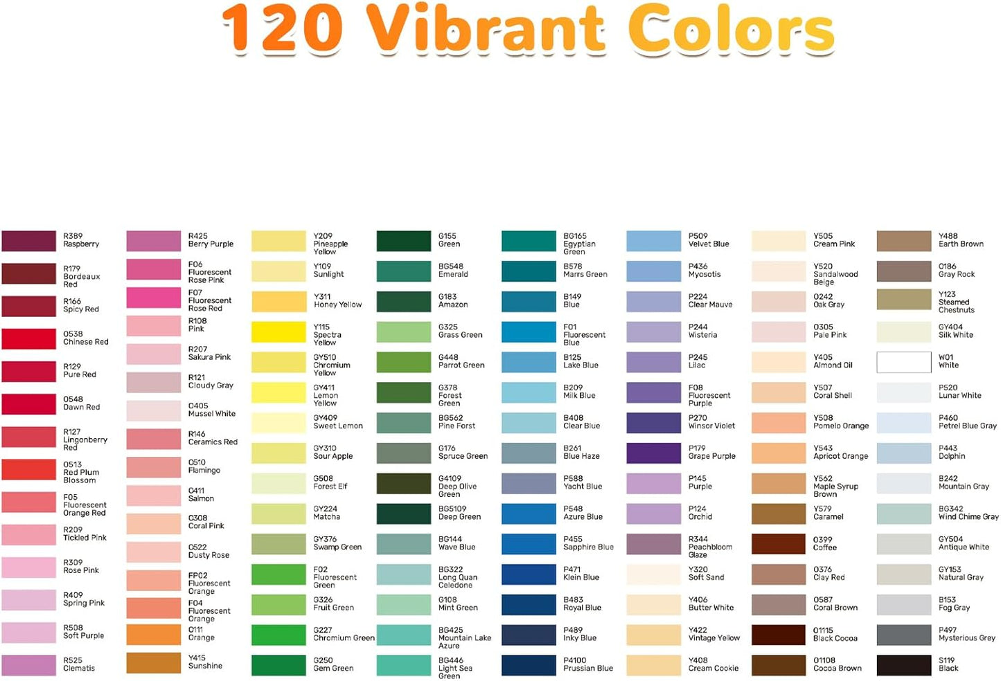 Automatic Ink Control Acrylic Paint Markers Brush Tip 120 Colors Acrylic Paint Pens Water-Based Acrylic Markers Set for Stone, Wood, Rock Painting, Canvas, Glass, DIY & Art Supplies