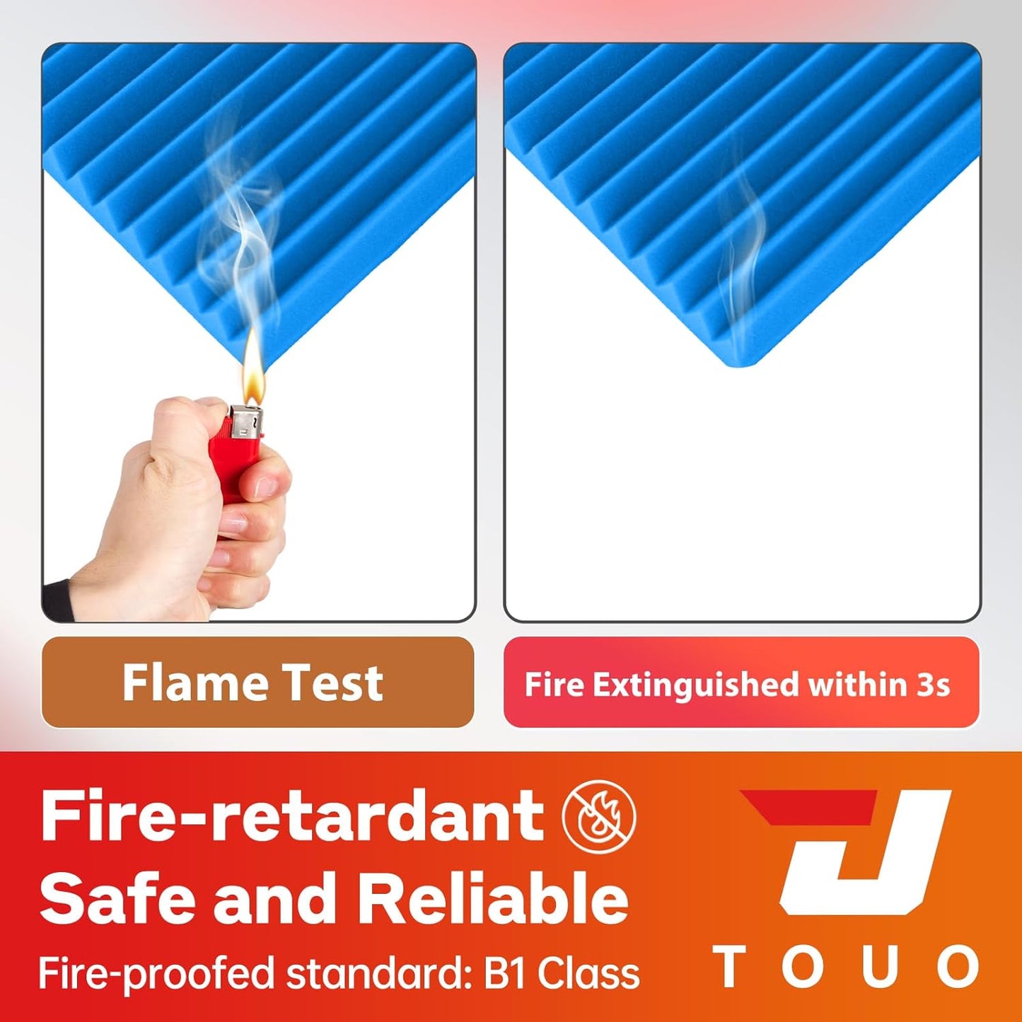 54 Pack Acoustic Panels – Sound Proof Foam Panels for Wall 12"x12"x1", Flame Retardant Wedge Acoustic Foam, High-Density Sound Absorbing Panels for Home Studio(Blue, 1" Thick 54 Pack)