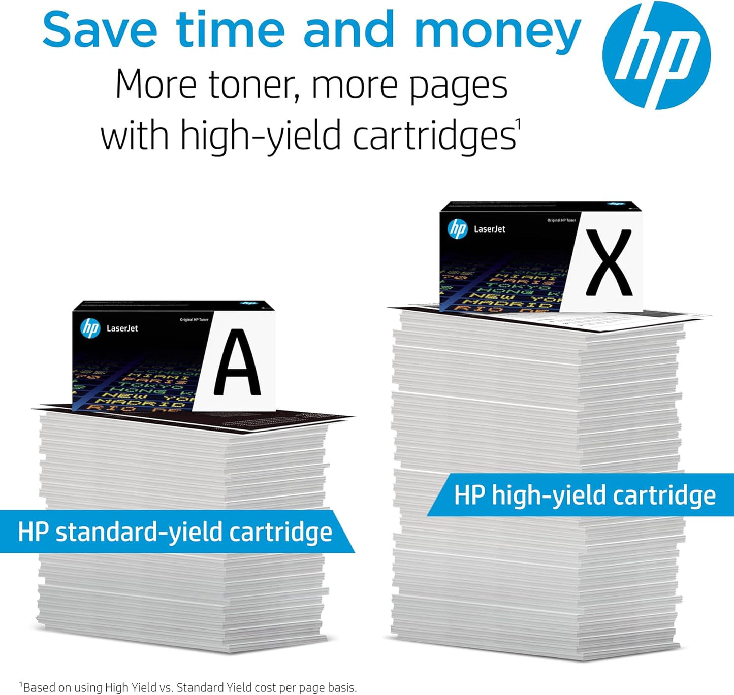 HP 206X Yellow High-yield Toner Cartridge | Works with HP Color LaserJet Pro M255, HP Color LaserJet Pro MFP M282, M283 Series | W2112X