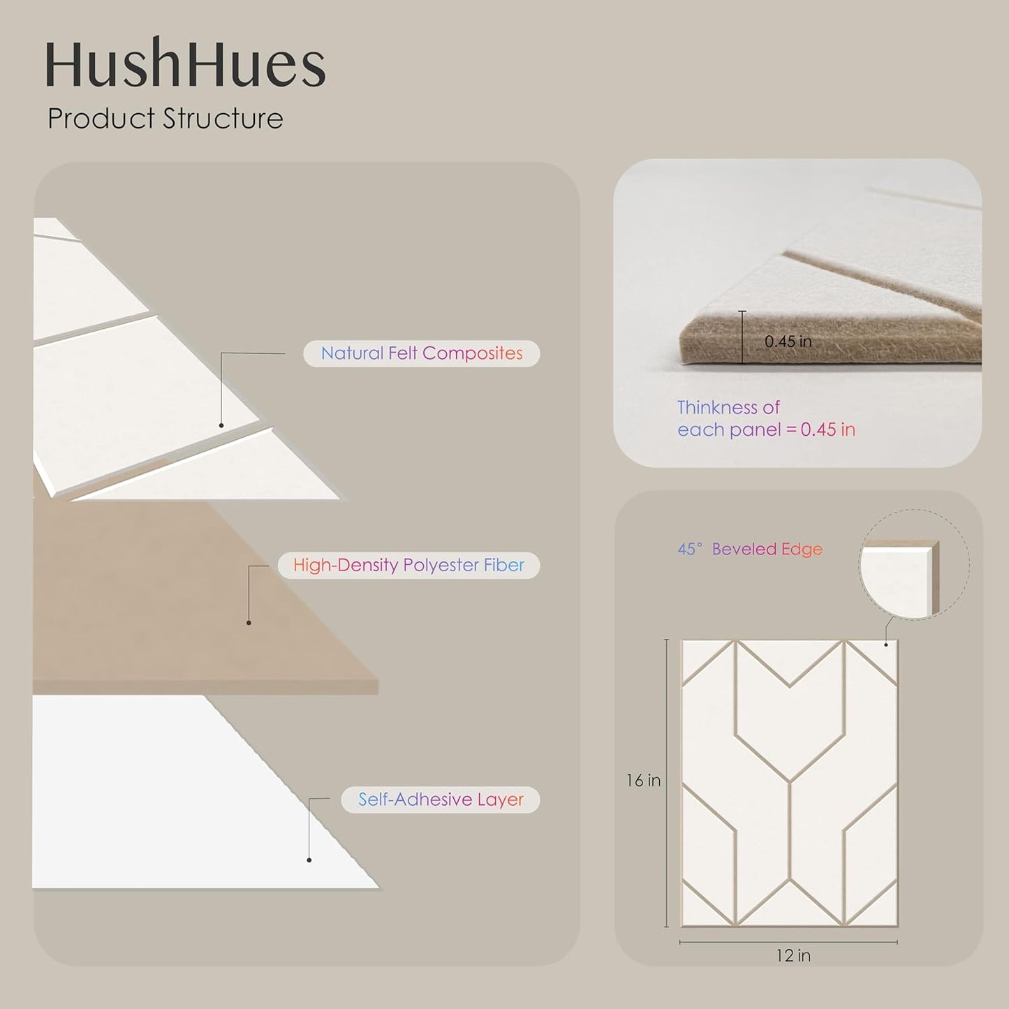 12-Pack Acoustic Panels, 16"x12"x0.4" Large Acoustic Wall Panels, Self-Adhesive Noise Absorbing Panels for Recording Studios, Off-White+Camel Decorative Acoustic Panels