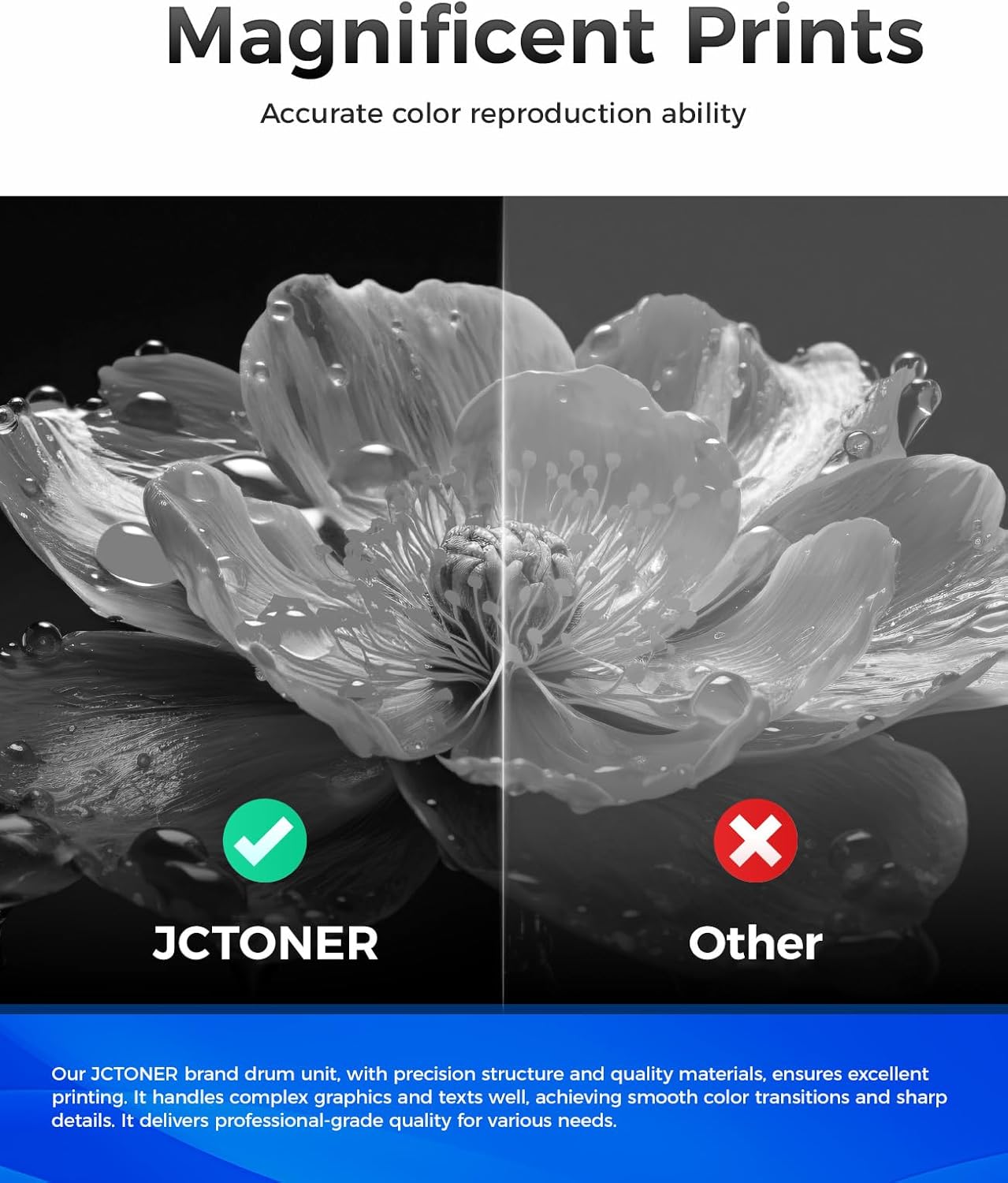 DR830 Drum Unit (Not Toner) 2-Pack Replacement for Brother DR-830 Imaging Drum Compatible for HL-L2460DW HL-L2405W HL-L2480DW MFC-L2820DW DCP-L2640DW MFC-L2900DW HL-L2400D HL-L2460DW XL Laser Printer