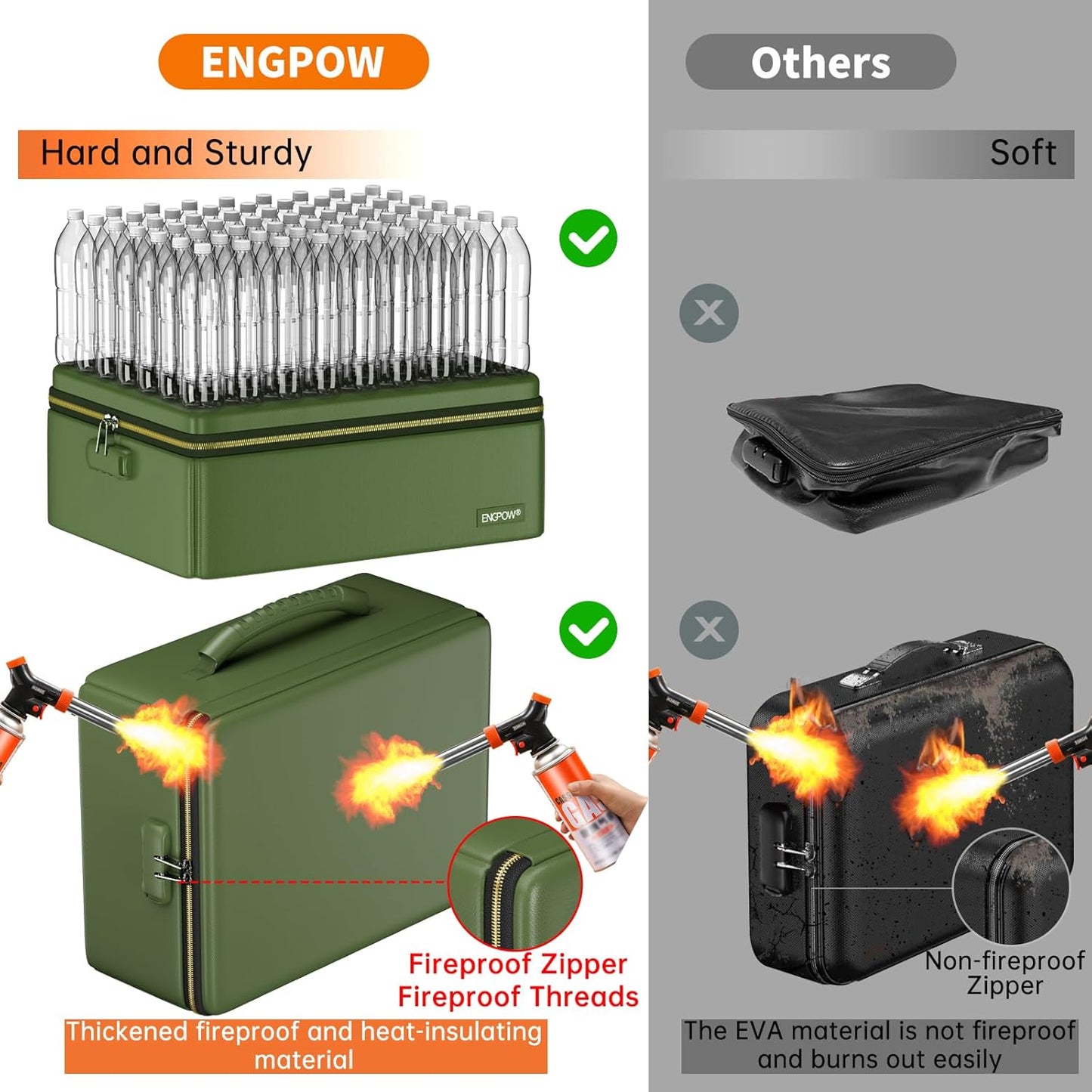 ENGPOW Fireproof Document Box, Hard Fireproof Box with Fireproof Zipper＆Lock, 6400°F Heat Insulated Fireproof Water Resistant File Organizer Storage Box Safe for Important Documents,Valuable,Green
