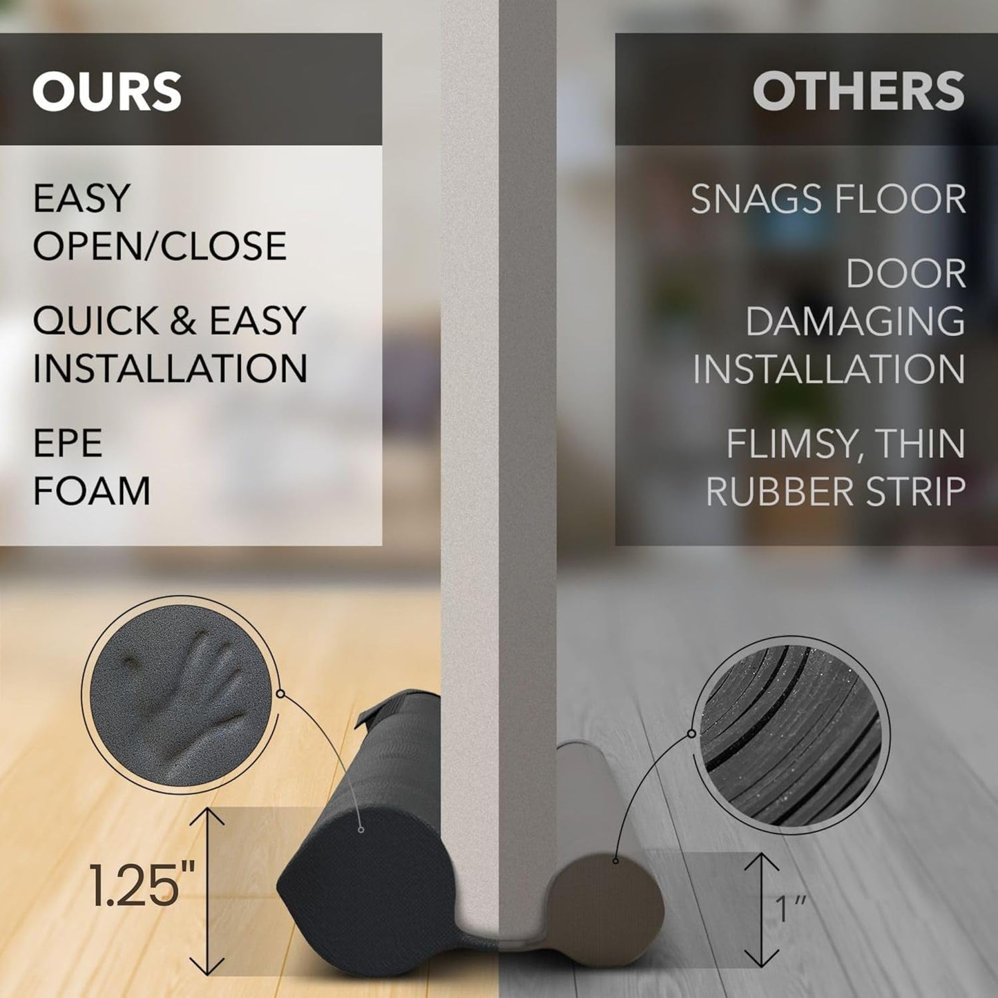 Everlasting Comfort Door Draft Stopper for Bottom of Door - Quick Install, Soundproofing, 2" Thick Foam Door Sweep for bottom of door, Blocks Cold Air & Noise, Fits 30"-36" W, Under Door Draft Stopper