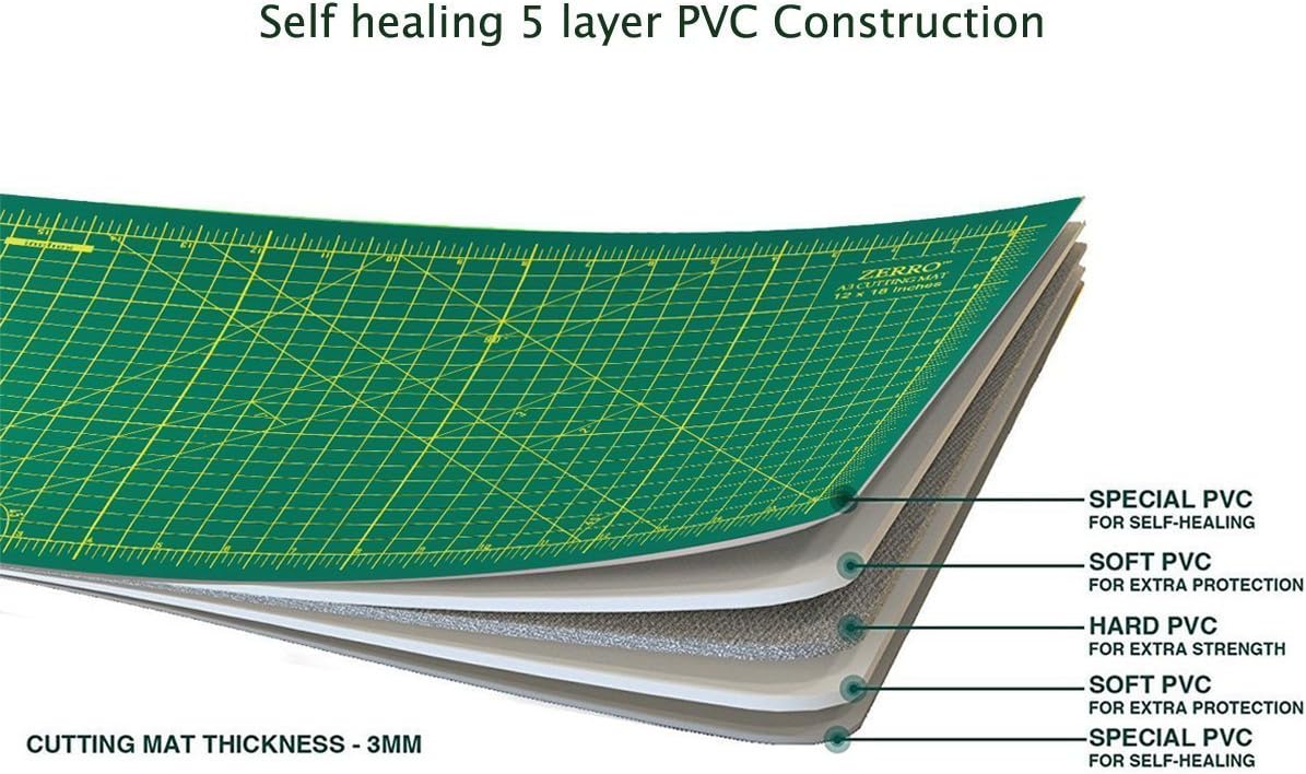 ZERRO Self Healing Cutting Mat 24" x 36", Professional Double Sided Durable Non-Slip Rotary Mat for Scrapbooking, Fabric, Quilting, Sewing-3mm Thick (A1)