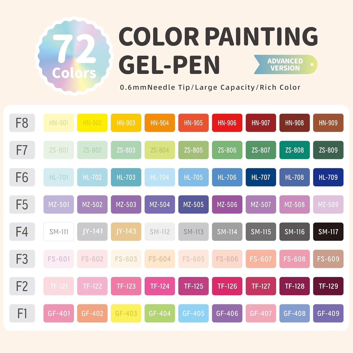 Gel Pens for Adult Coloring Books, 72 Colors Set Gel Colored Pens Marker, Perfect Gel Pens for Adult Drawing Doodling Journaling, Art Supplies and DIY Crafts