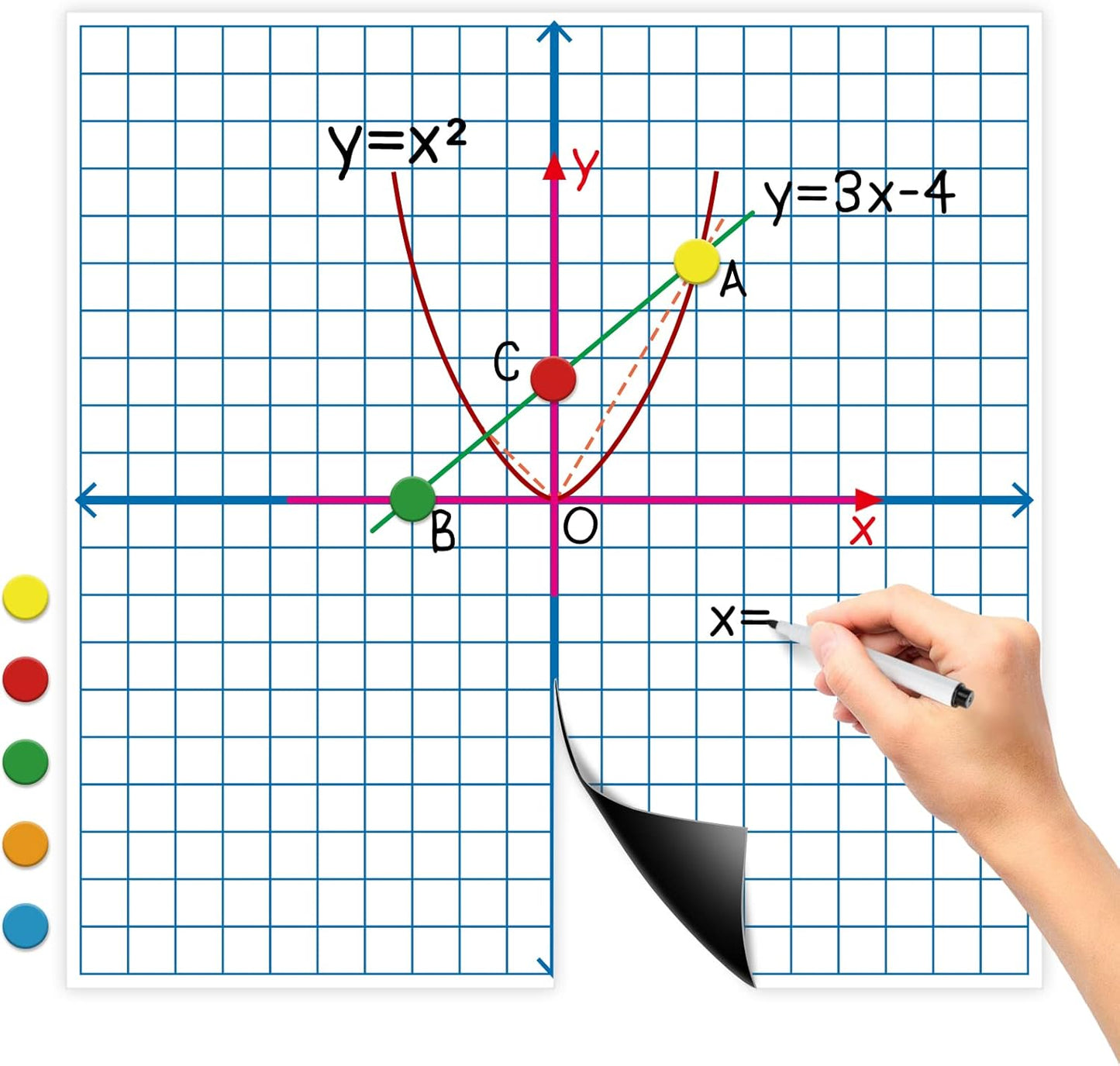 Aizweb Giant Magnetic XY Coordinate Dry Erase Grid,26" x 26" Graph Board for School Classroom Supplies,Magnetic Whiteboard with Counters,Math Manipulatives for Teacher Education