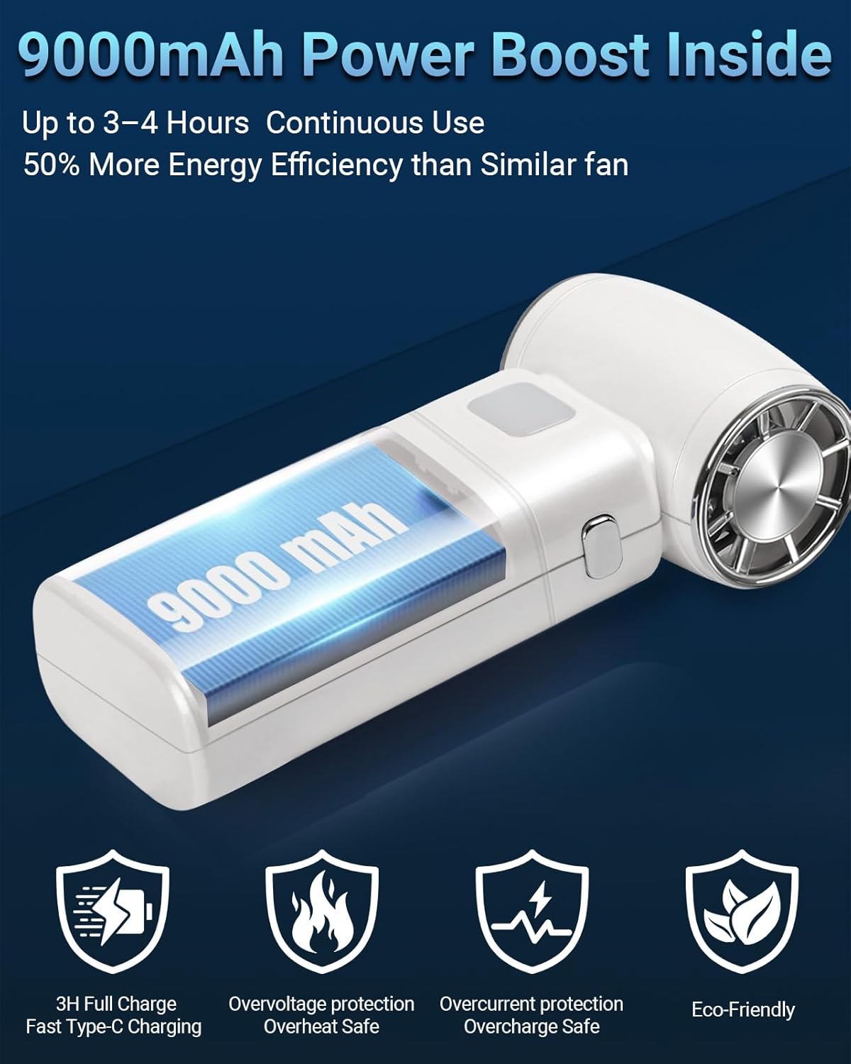 Handheld Mini Turbo Fan 120000RPM 6-Speed Turbo Power 9000mAh Portable High Speed Cooling Personal Fan with Digital Display LED Light for Travel Beach Camping (White)