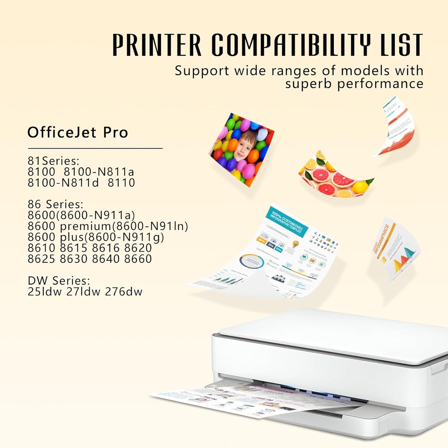 Printer Ink 950XL 951XL 8600 Ink Cartridges Combo Pack Compatible for HP 950 951 XL Ink Cartridges Combo Pack with HP OfficeJet Pro 8600 8610 8615 8620 8100 8630 8660 8640 276DW 251DW