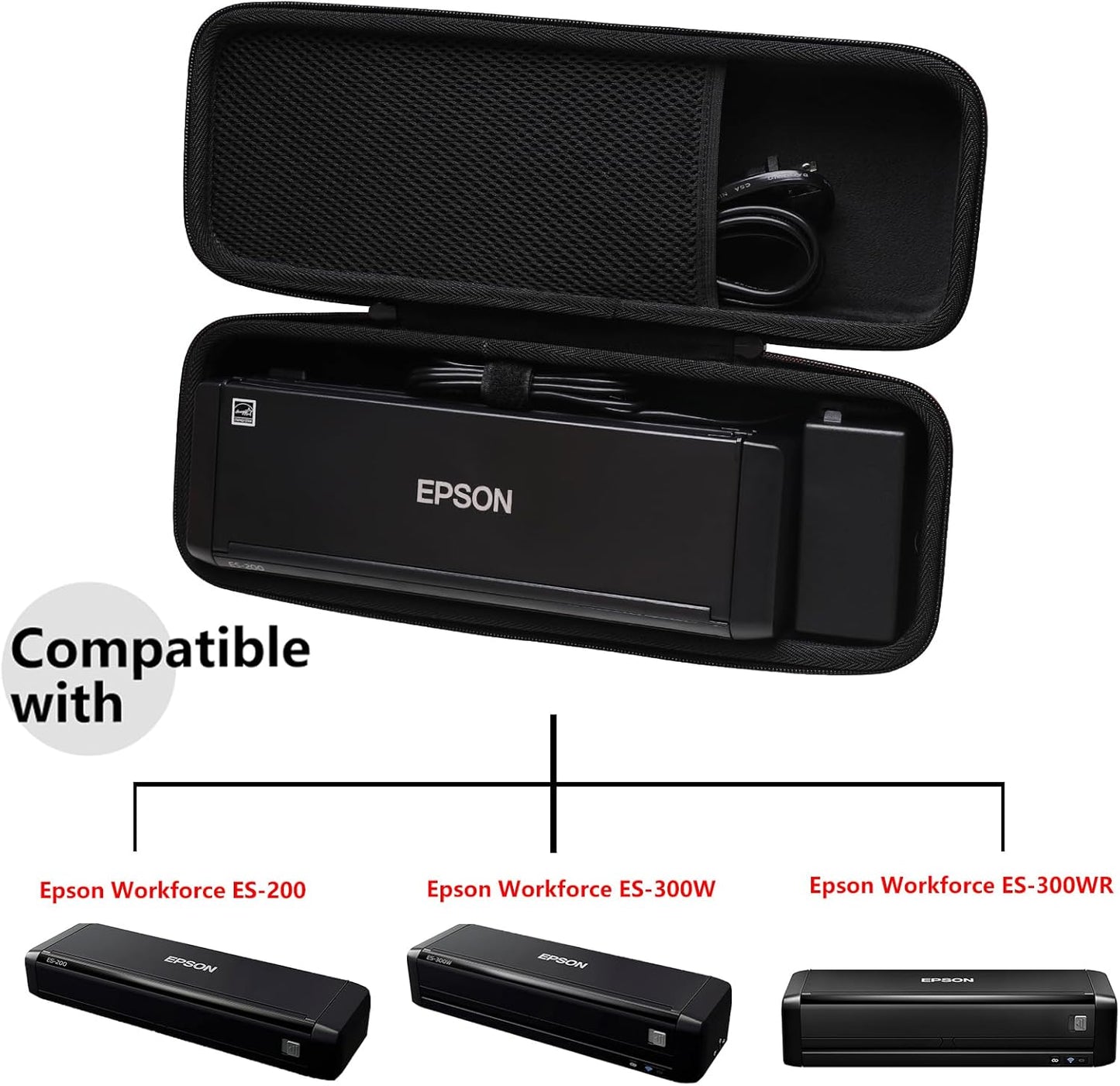 LTGEM Hard Case for Epson Workforce ES-200 / ES-300W / ES-300WR Portable Document Scanner - Travel Protective Carrying Storage Bag