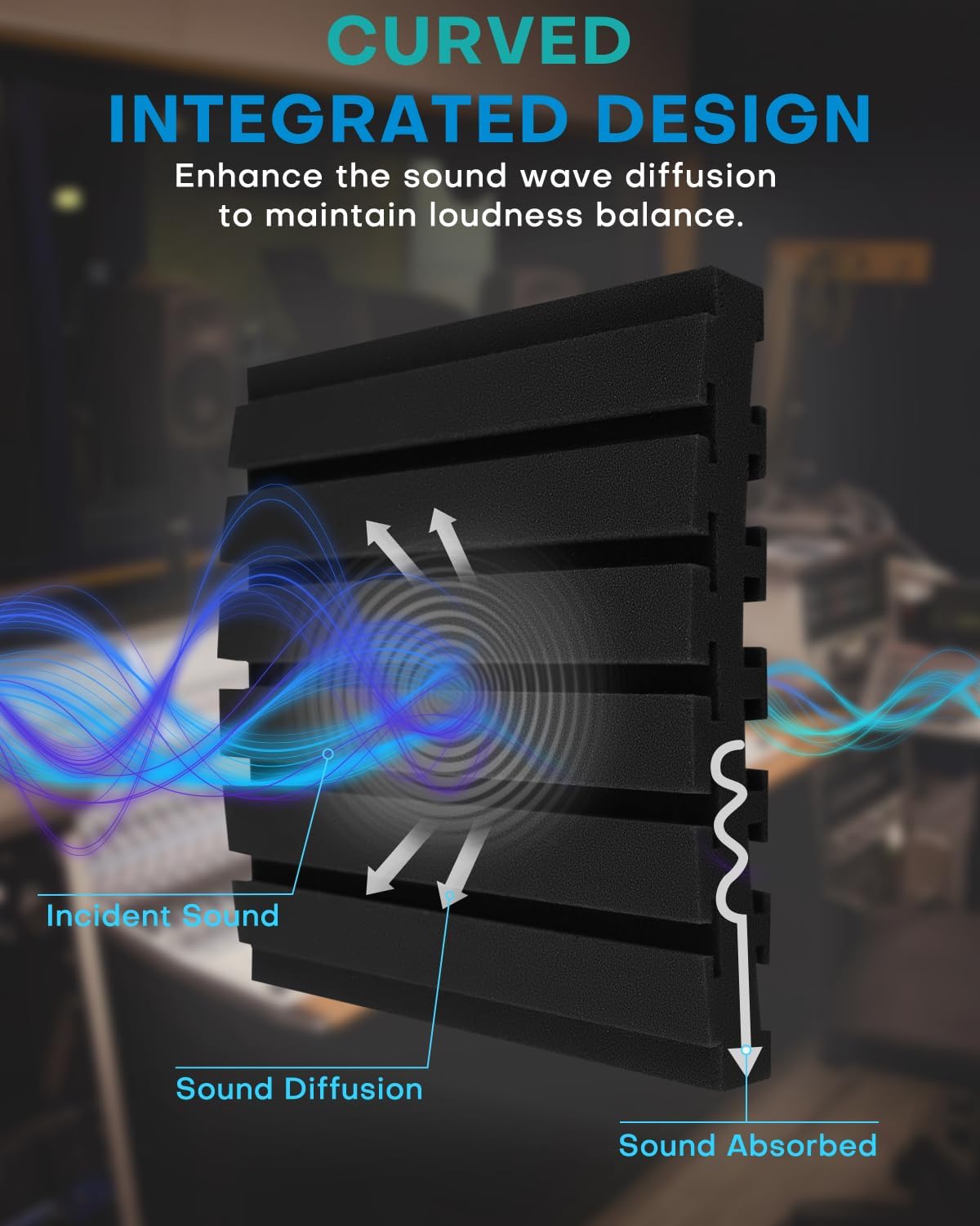 24Packs Curved Sound Proof Foam Panels for Walls, 2" Acoustic Panels Sound Absorbing Dampening, Soundproofing Noise Reducing Cancelling Treatments for Home Office Recoding Studio Decor, 2x12x12 Black