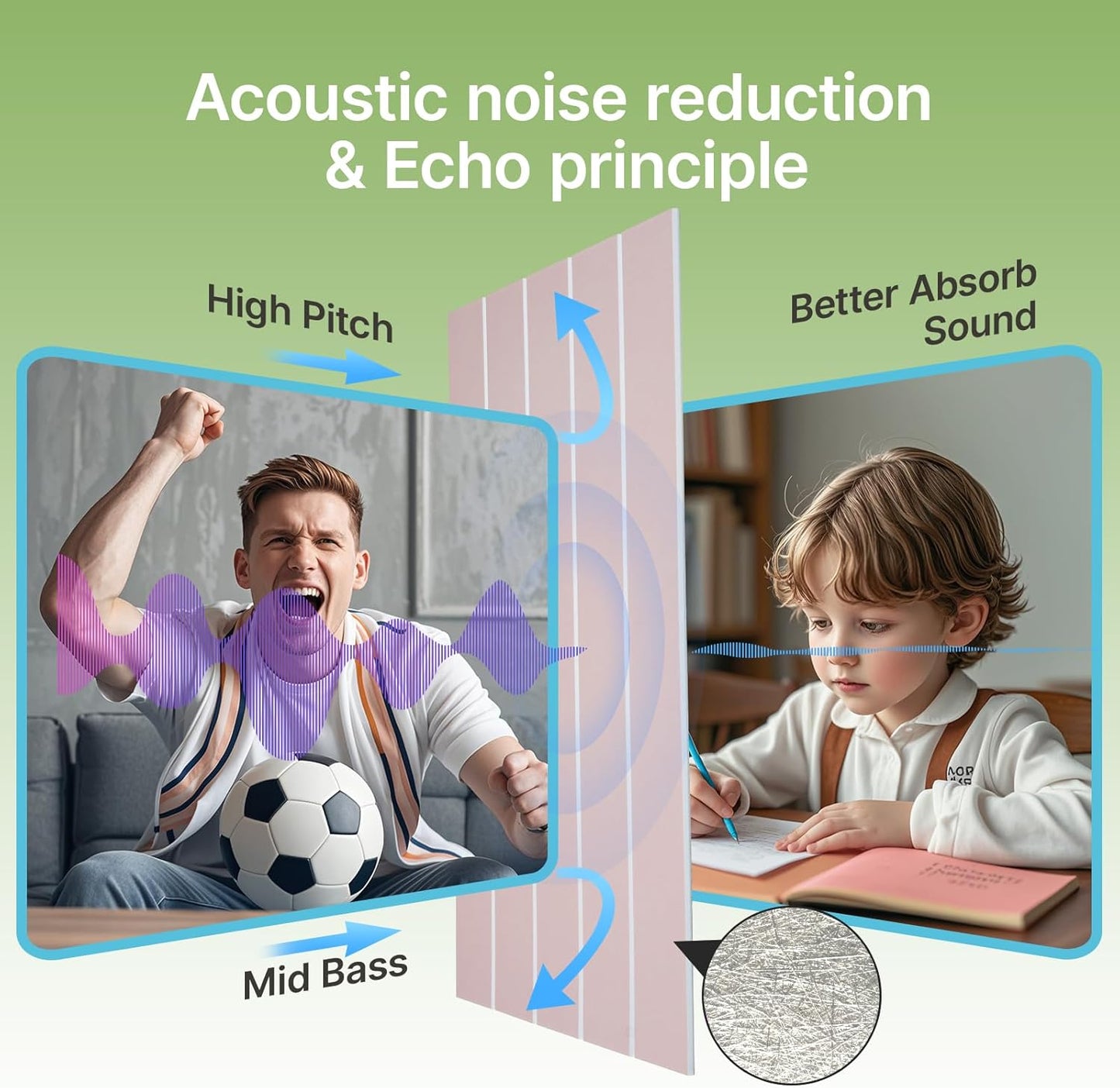 Acoustic 4 Pack Soundproofing UV Print Panels, 47.2” x 23.6” x 0.4” Adhesive Noise Dampening Wall Panels for Home Studio, Office, Gaming Room, and Theater(Camel)