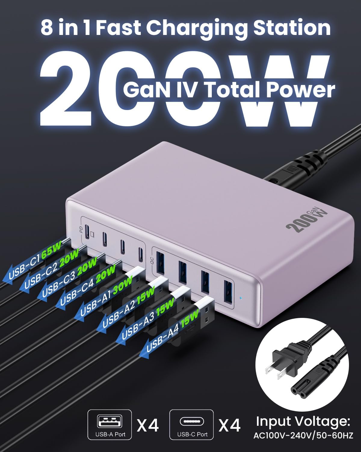 200W USB C Charger Block,8-Ports GaN III Fast Charging Station Hub,PD 65W Laptop Chargers Wall Charger Power Adapter for MacBook Pro/Air,DELL,Steam Desk,iPhone 16/15/14,iPad,Galaxy S25,Pixel-Purple