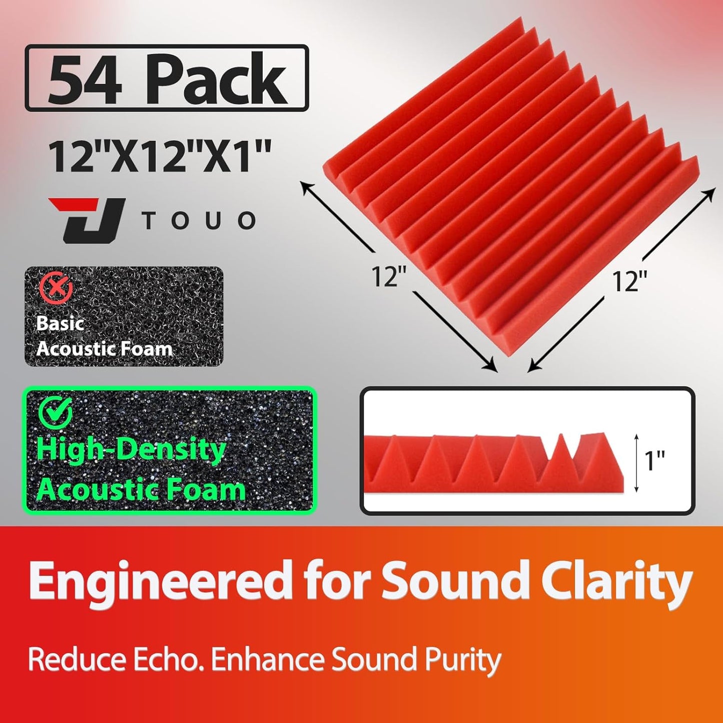 54 Pack Acoustic Panels – Sound Proof Foam Panels for Wall 12"x12"x1", Flame Retardant Wedge Acoustic Foam, High-Density Sound Absorbing Panels for Home Studio(Red, 1" Thick 54 Pack)