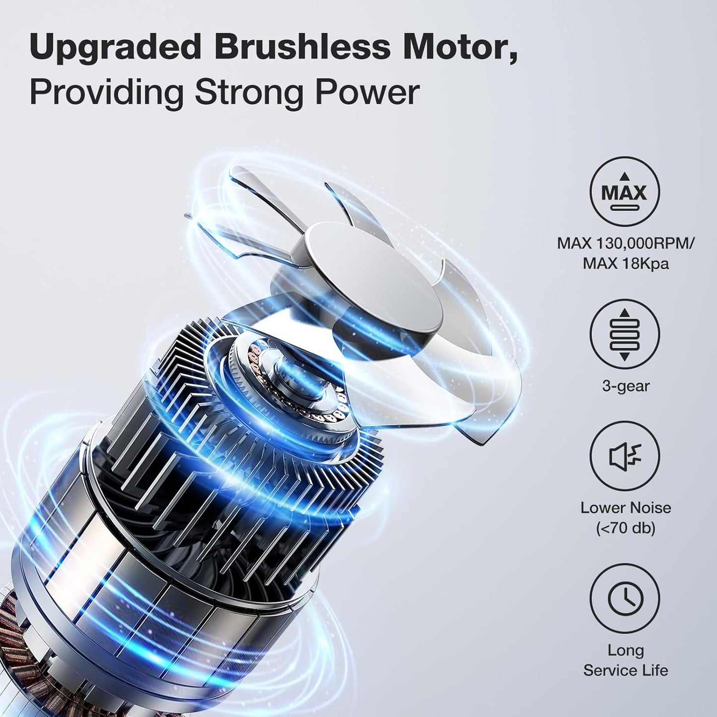 MECO ELEVERDE Compressed Air Duster Electric, 130000RPM 4in1 Air Duster Vacuum/Mini Vacuum/Air Blower & Pump, 3 Gear Brushless Motor with LED Light for PC, Keyboard, Car, Carpet (Green)