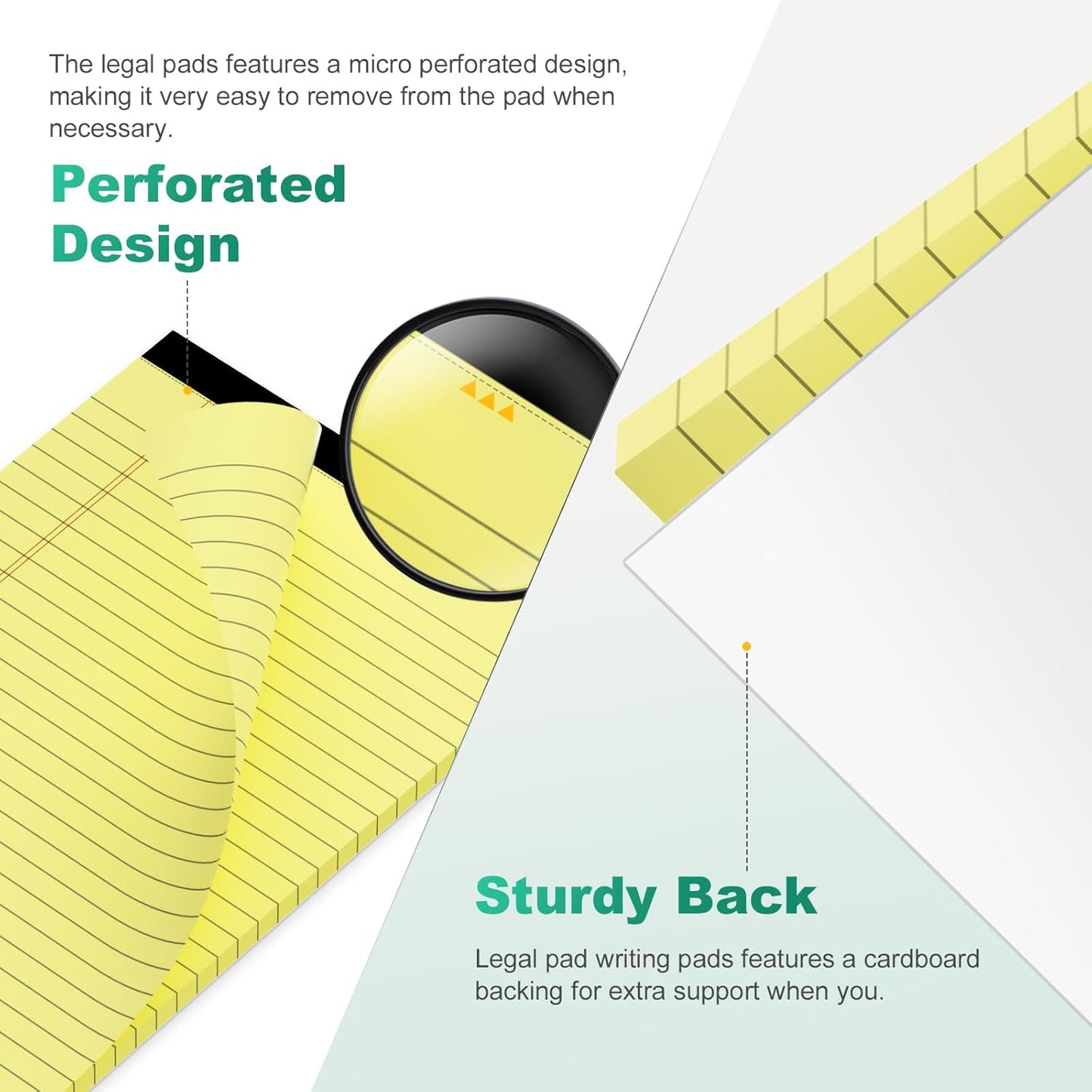 Legal Pads 5x8 Inch, 4 Pack, Narrow Ruled, 5x8 Yellow Legal Pad, Mini Double-Sided Printing Notepad Perforated Note Pads 5x8" Lined Paper, Lined Writing Pads for Office Home School, 30 Sheet/Pad