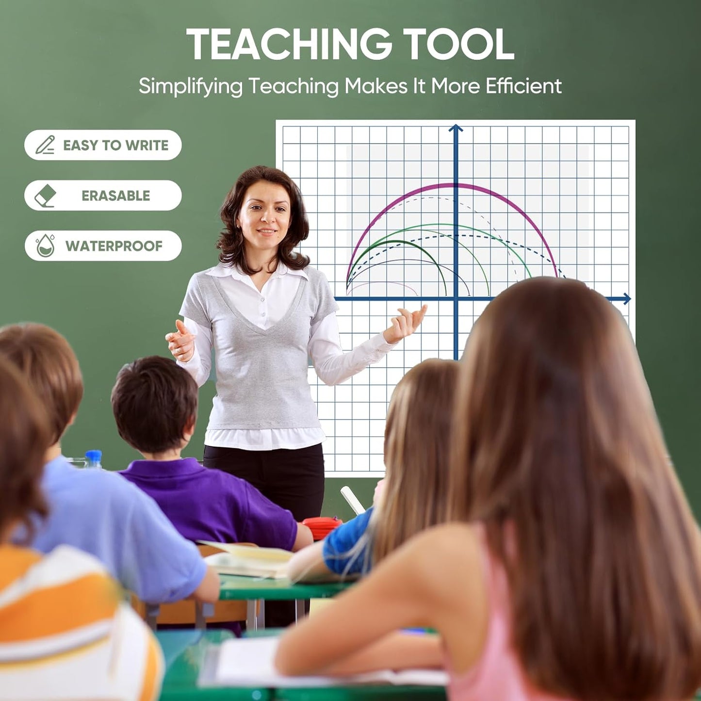 Magnetic XY Coordinate Dry Erase Grid, 35" x 35" Inches, Dry Erase Graph Board, Magnetic Coordinate Plane for White Board, Teacher Math Classroom Must Haves, School Classroom Office Supplies