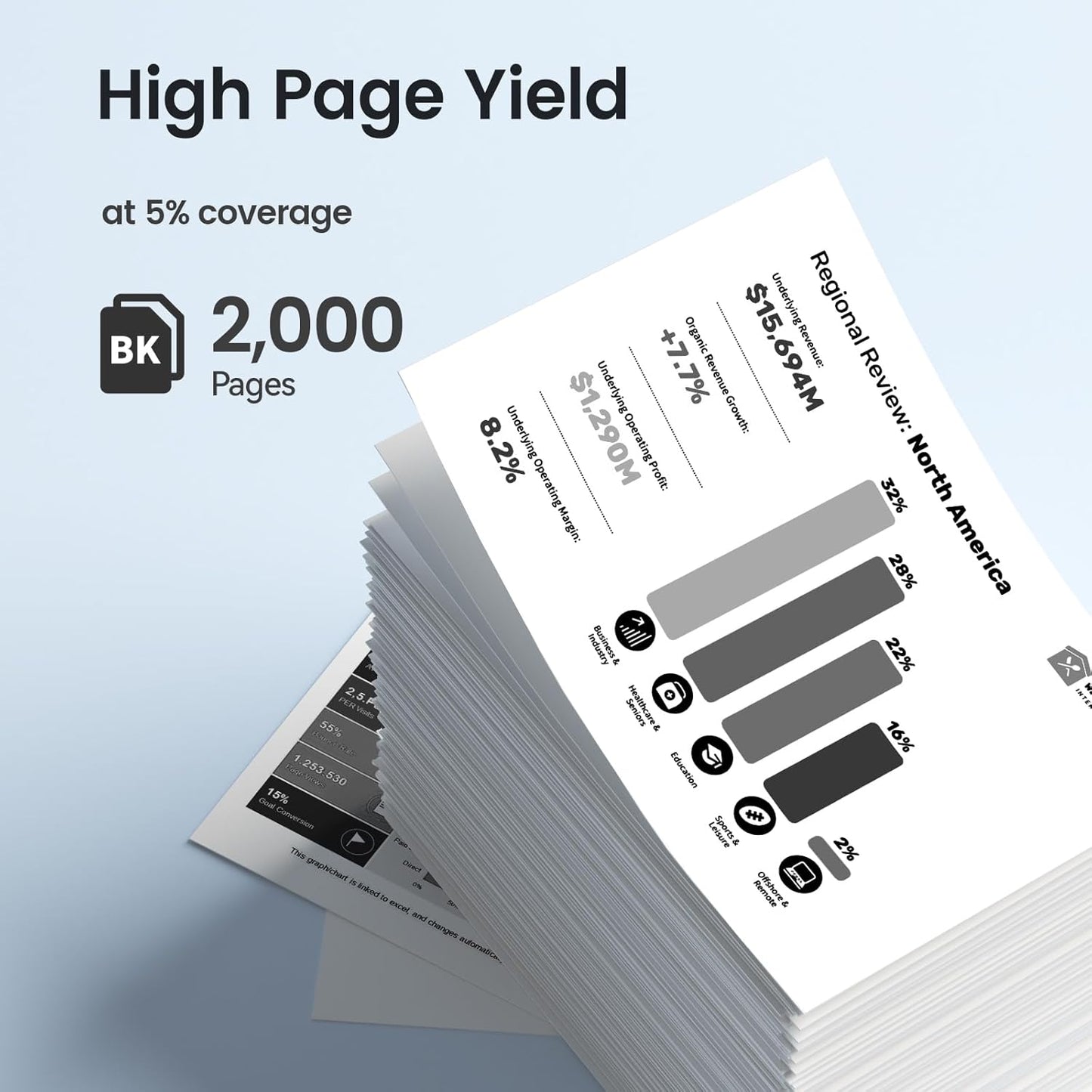 XJI 141X(with Chip) High Yield 2 Pack Compatible Toner Cartridges Replacement for HP 141 X A W1410X 141A W1410A Ink, for Laser Jet M110w MFP M139w M140w Printer Black