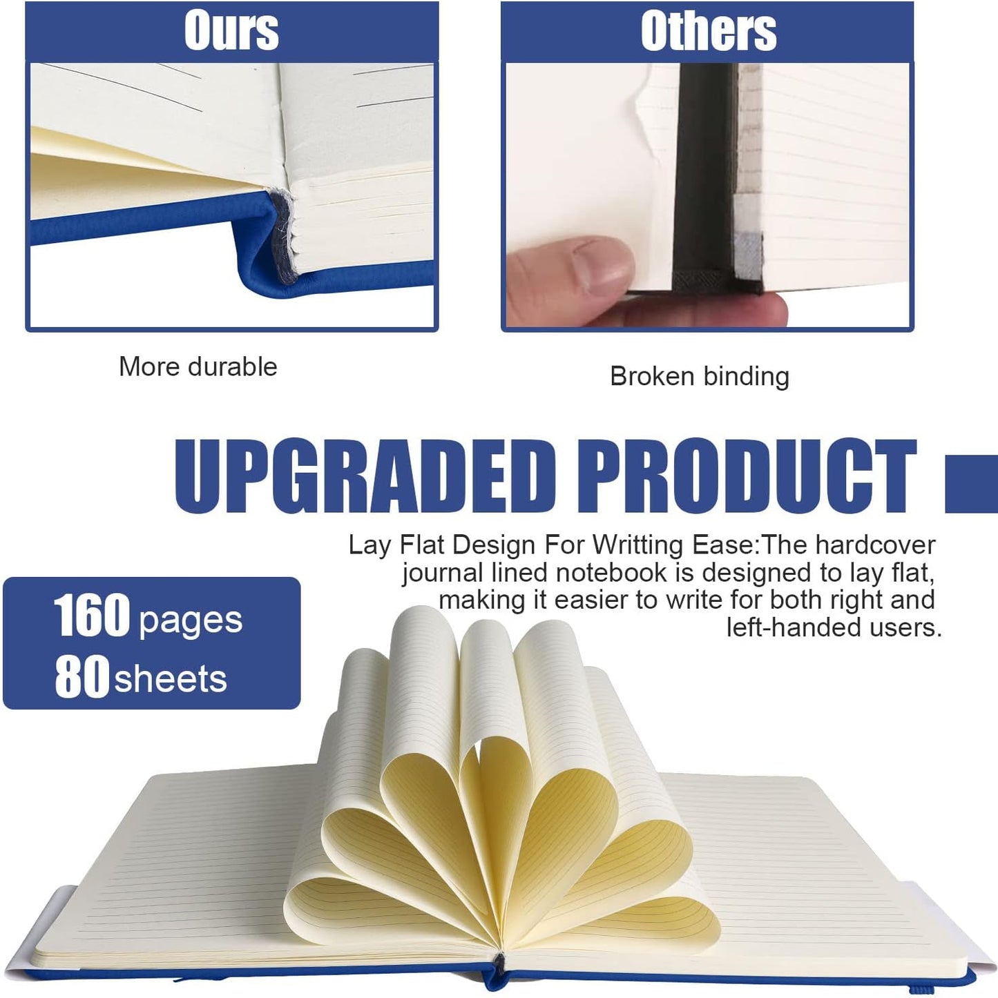 Lined Journal Notebook, 6Pack(Blue), 160 Pages, Medium 5.7 inches x 8 inches - 100 gsm Thick Paper, Hardcover