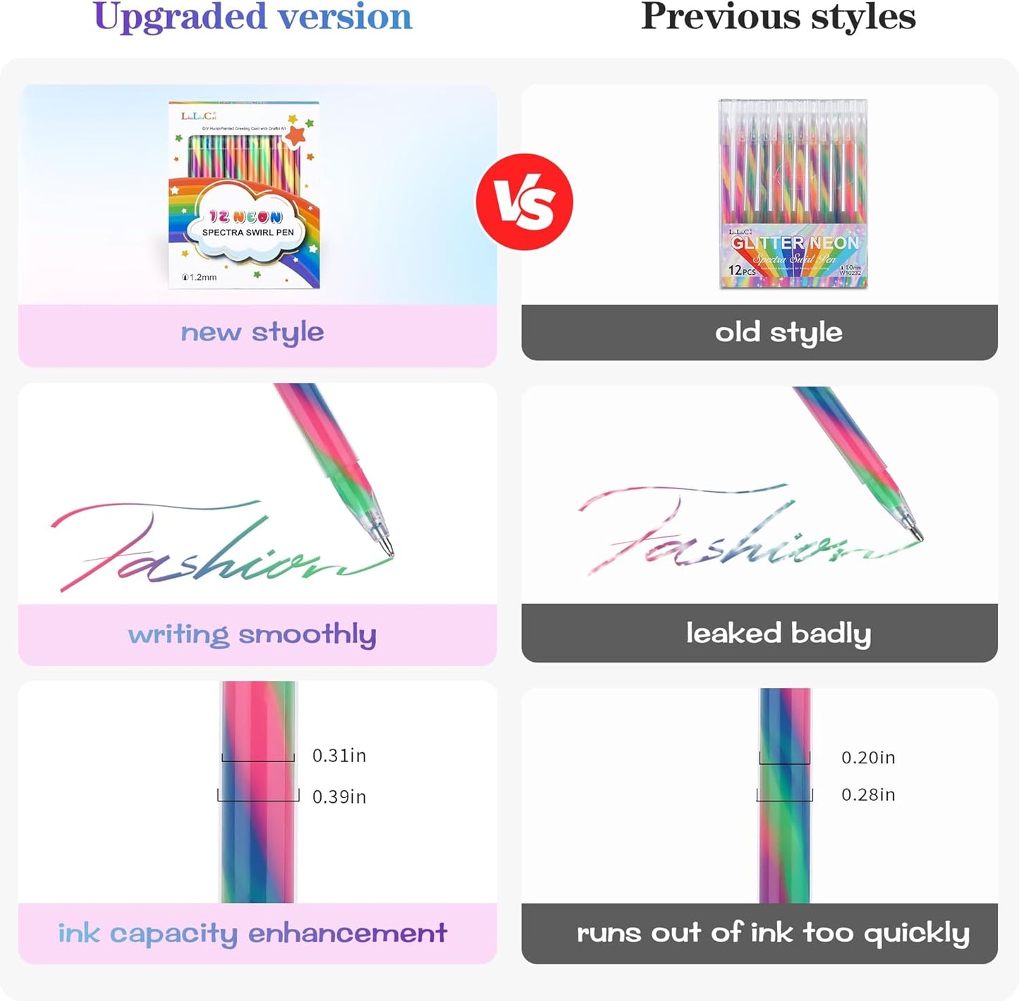 LIULIUCAI 12 Pack Rainbow Gel Pens with Upgraded Tip, Magic 3-Color Mixing Gel Pens Set, Neon for Adult Coloring Books, Journaling, Doodling, Stable Colorful Art Supplies