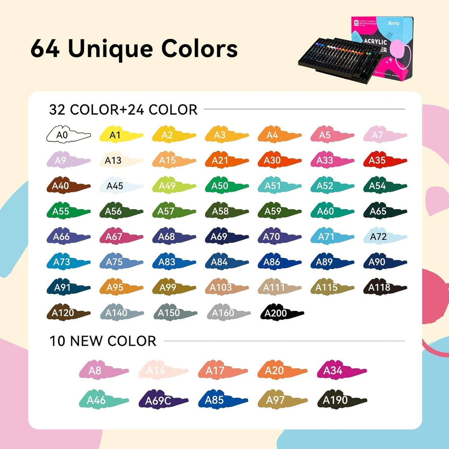 Arrtx 64 Colors Acrylic Marker for Rock Painting, Dual-Tip Paint Markers, Art Supplies, Fabric Paint, Fabric Markers, Paint Pen, Art Markers, Waterproof Paint DIY Crafts Making