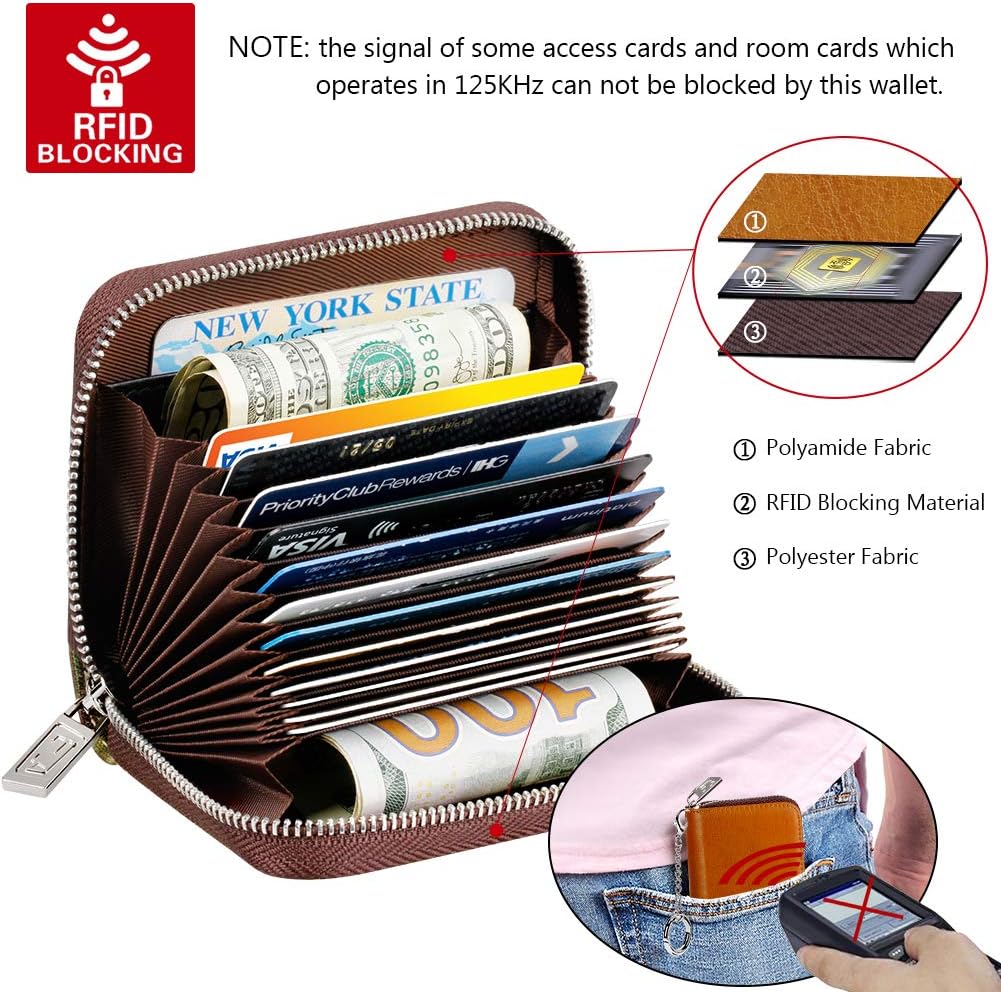 FurArt Zipper Wallet Women, RFID Blocking Credit Card Wallet, Business Card Holder, Compact Size KeyChain Wallet