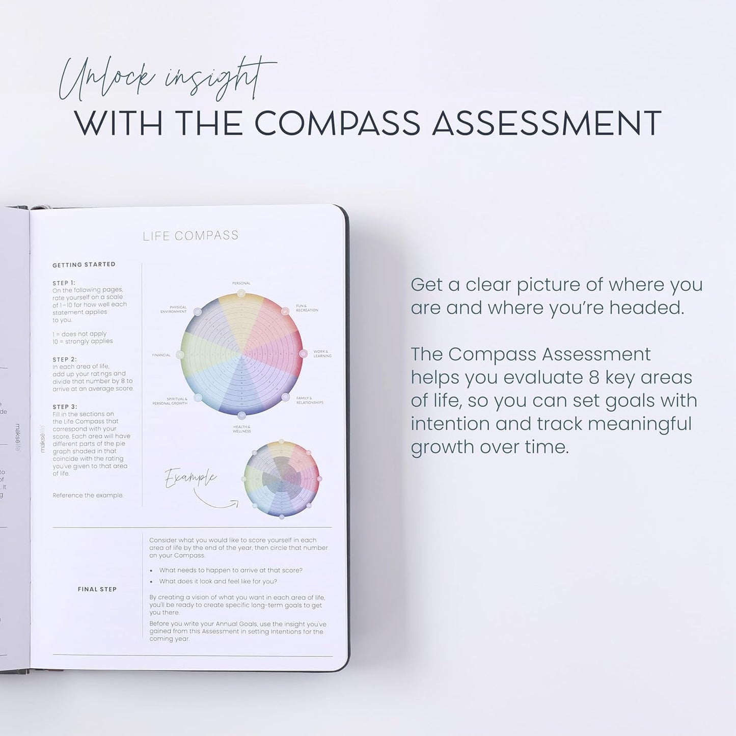 Quarterly Undated Planner - Goal Setting And Weekly Planner, Productivity Tools, Time-Management, Habit Tracker, Navy