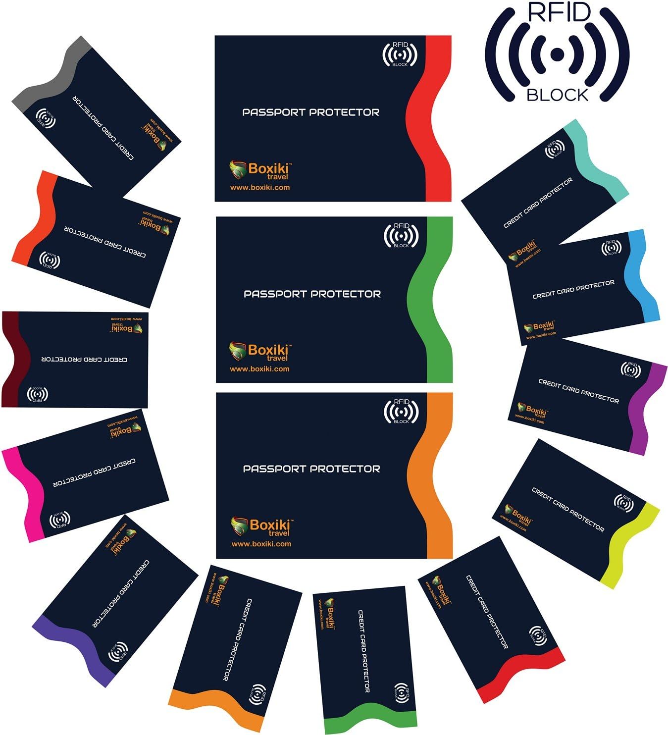 Boxiki Travel RFID Blocking Sleeves, Set with Color Coding, Navy Blue, Unisex Wallet, Protects Credit Cards and Passports