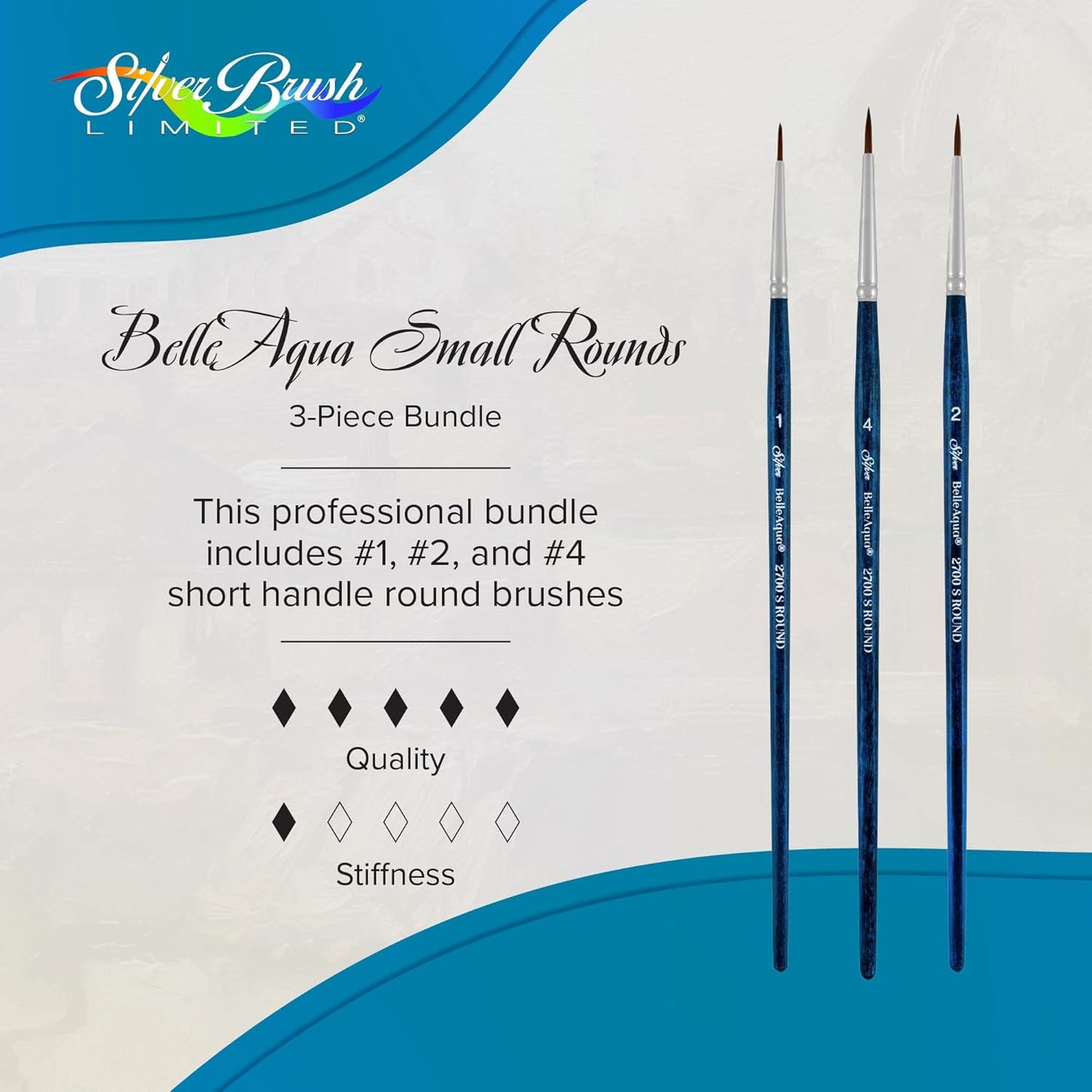 Silver Brush Limited BA-2758S BelleAqua Smaller Size Round Brushes, 3pc Round Watercolor Brush Set, Professional Soft Synthetic Red Sable Paint Brush Set Also for Gouache, Sizes 1, 2, & 4