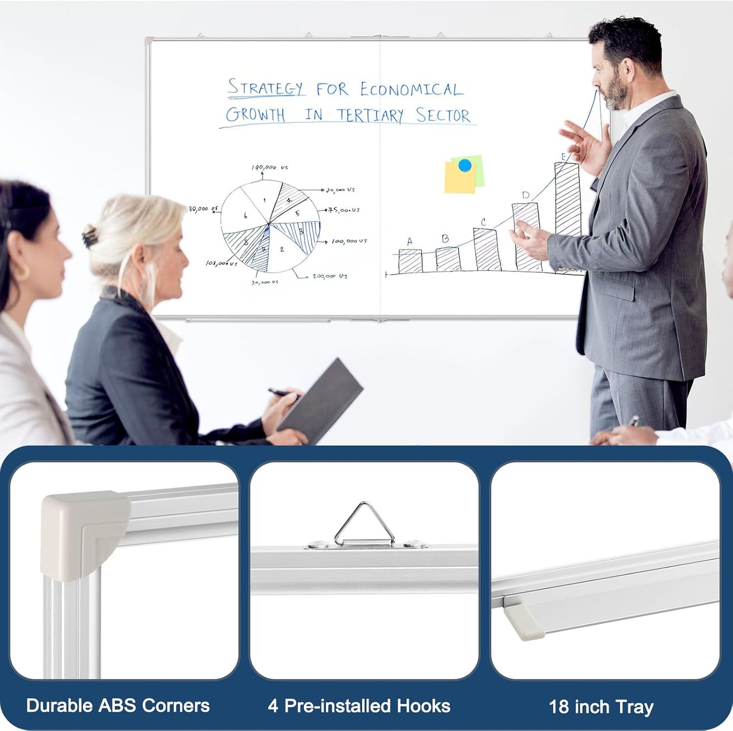 WALGLASS Large White Board Dry Erase Board, 60" x 40" Double-Sided Foldable Dry Erase Board for Wall, Magnetic Whiteboard for Office, Home, School, Kitchen