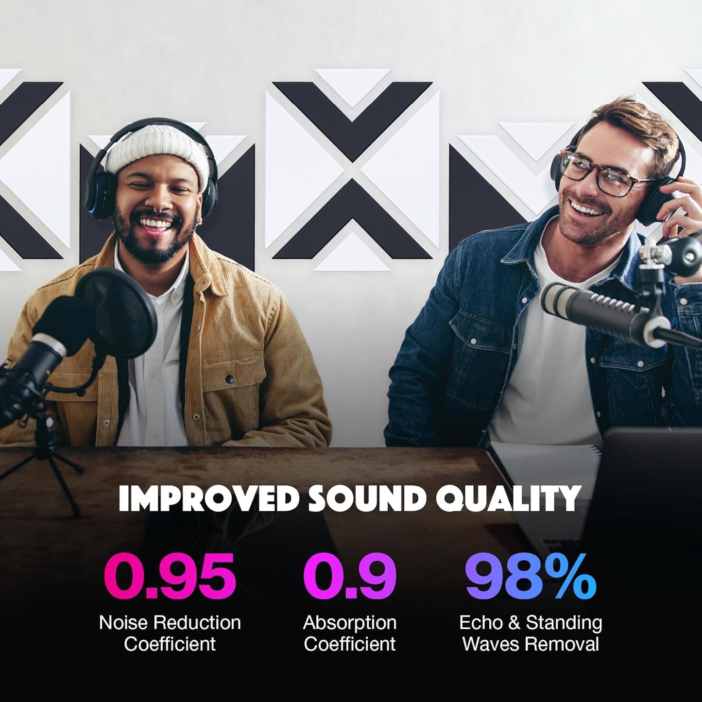 18 Pack Self-Adhesive Acoustic Panels, 12"x 12"x 0.4" Sound Absorbing Panels, High Density Square Sound Proof Noise Dampening Panels for Walls Home Studio Office, Triangle Cutting Style, Black