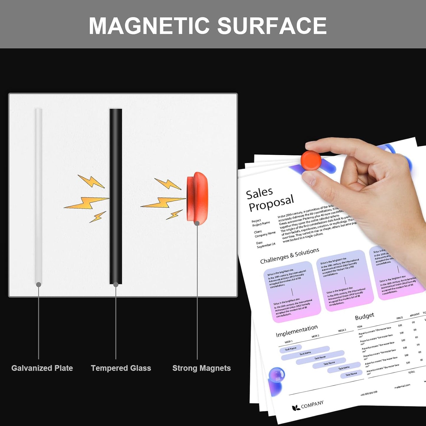 Large Black Glass Dry Erase Board, 96 x 48 Inches Magnetic Glass whiteboard,8' x 4' Frameless Blackboard for Office, Home, School