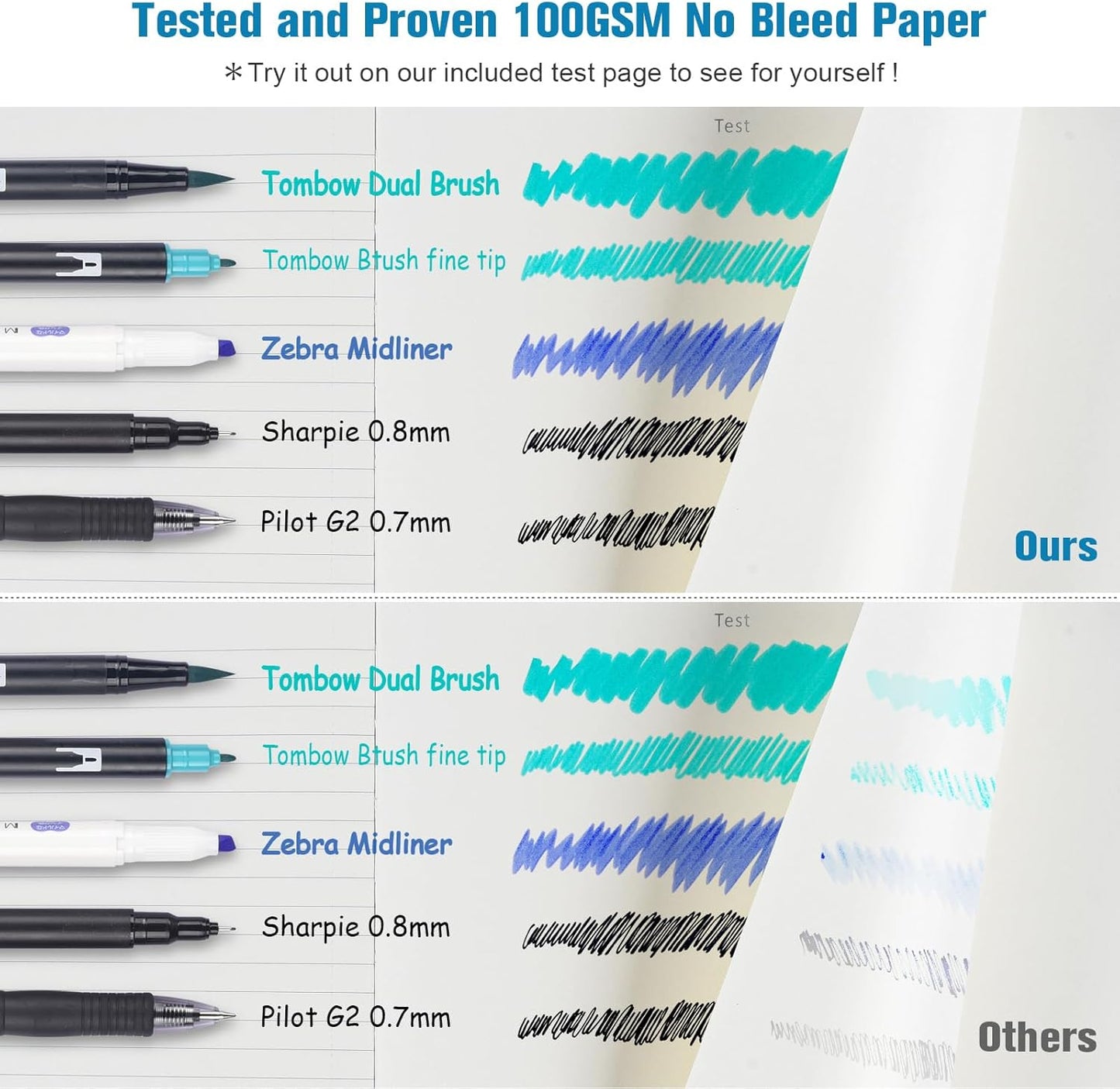 Lined Journal Notebook, Large A5 College Ruled Notebook, 312 Numbered Pages Work Notebook with Index Stickers, 100gsm Thick Paper, Hardcover Vegan Leather Journal for Women Men School Office, Blue