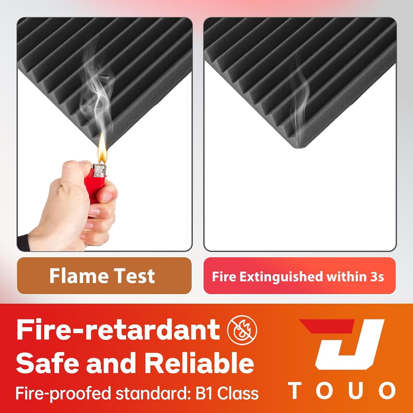 54 Pack Acoustic Panels – Sound Proof Foam Panels for Wall 12"x12"x1", Flame Retardant Wedge Acoustic Foam, High-Density Sound Absorbing Panels for Home Studio(Black, 1" Thick 54 Pack)