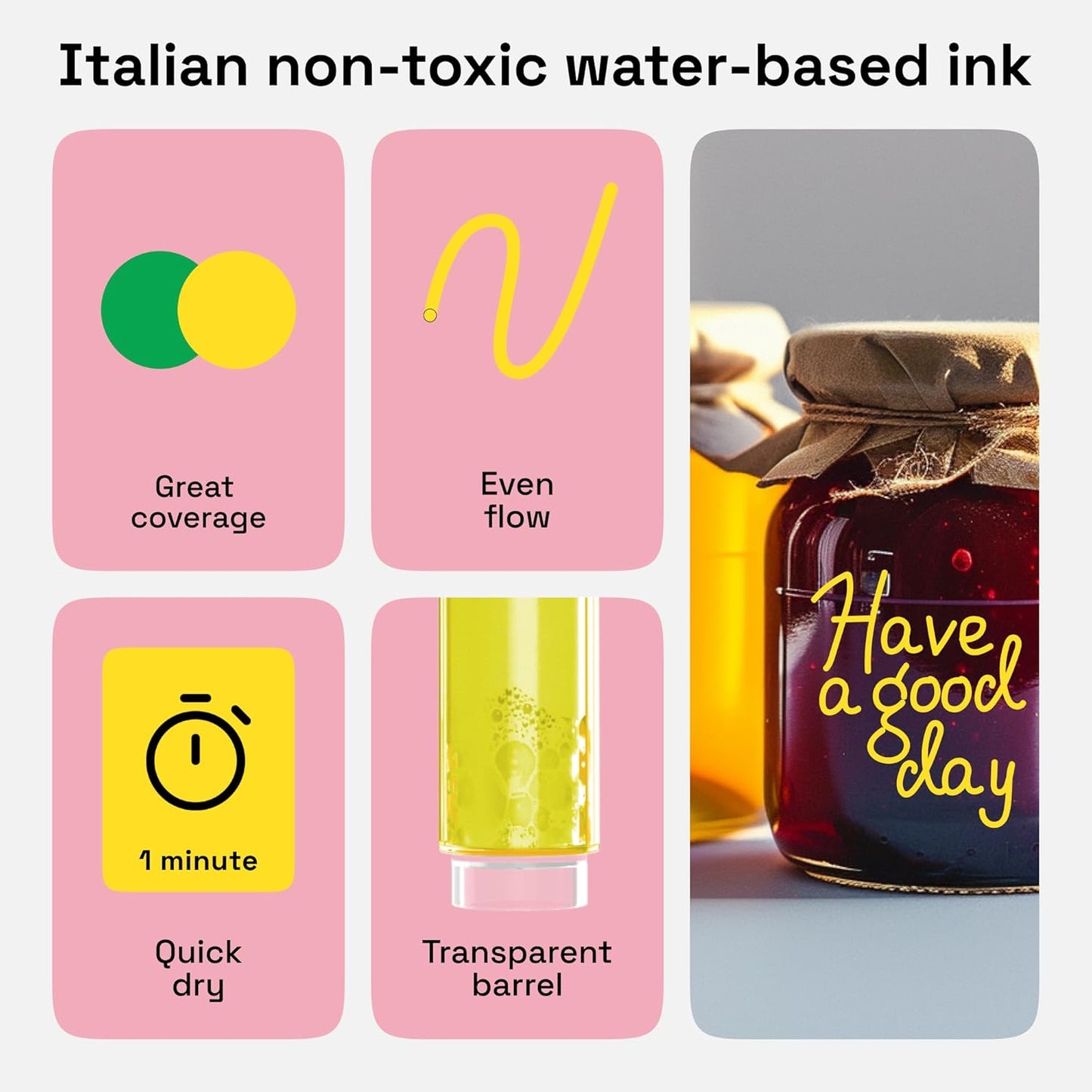 ARTISTRO 2 Yellow Acrylic Paint Markers - 3mm Medium-Tip Paint Pens - Perfect for Crafting, Art Projects, & More