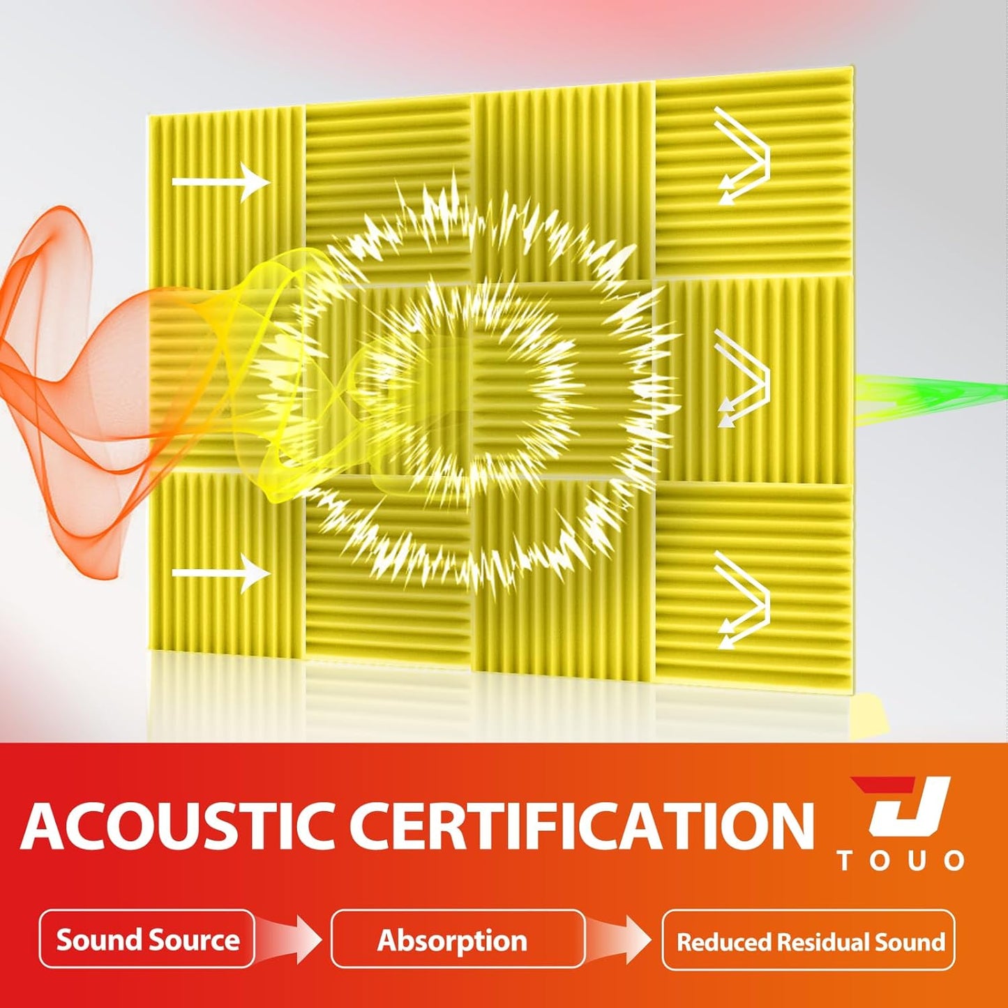 54 Pack Acoustic Panels – Sound Proof Foam Panels for Wall 12"x12"x1", Flame Retardant Wedge Acoustic Foam, High-Density Sound Absorbing Panels for Home Studio(Yellow, 1" Thick 54 Pack)