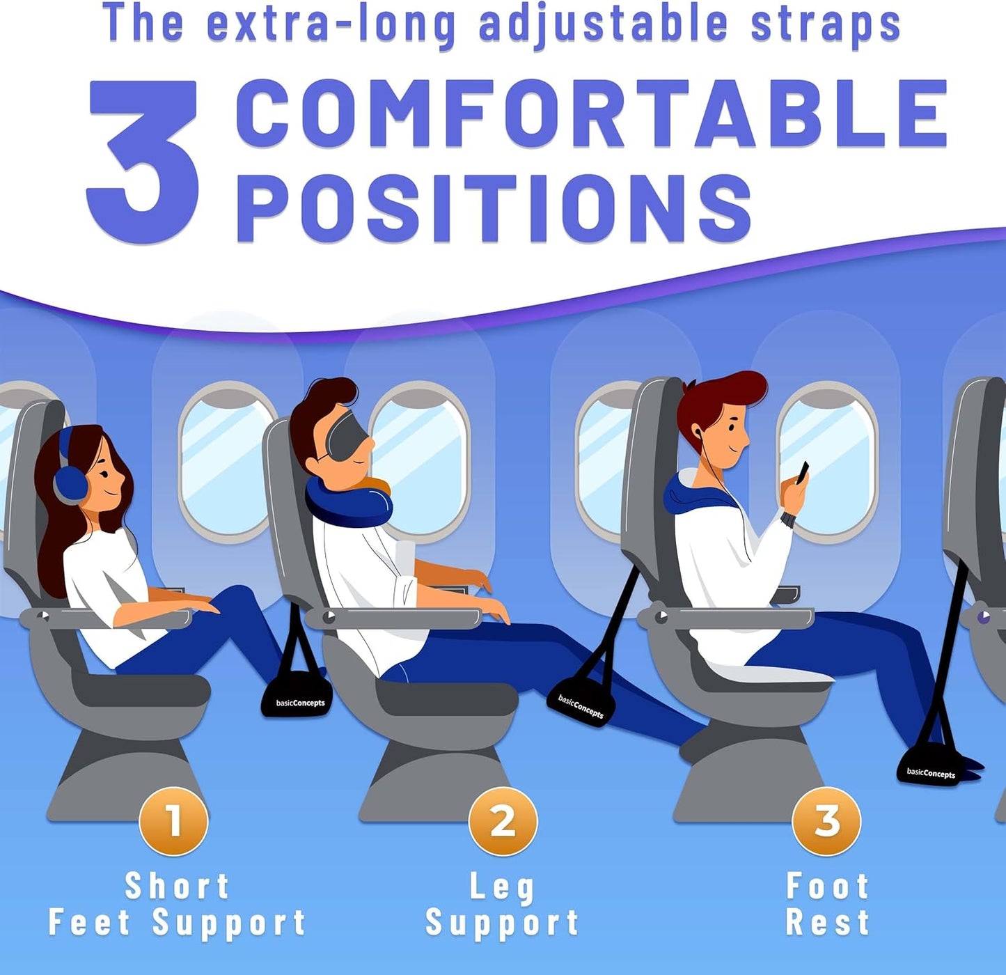 Airplane Foot Rest (Travel Comfortably), Perfect Foot Hammock Airplane or Plane Travel Essentials to Relax Your Feet - Airplane Travel Essentials, Long Flight Essentials, Airplane Foot Hammock