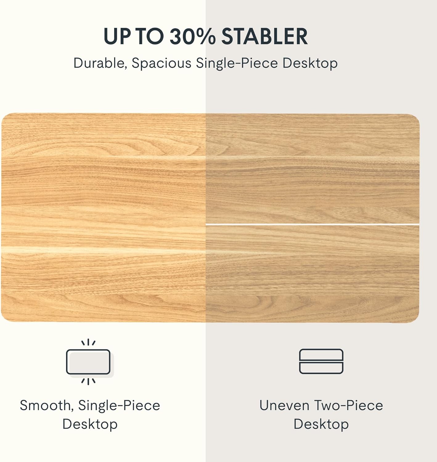 FLEXISPOT EN2 Whole-Piece Standing Desk with Clamp Power Strip, 40 x 24 Electric Stand Up Height Adjustable Desk with Cable Management (White Frame + 40" Maple Top)