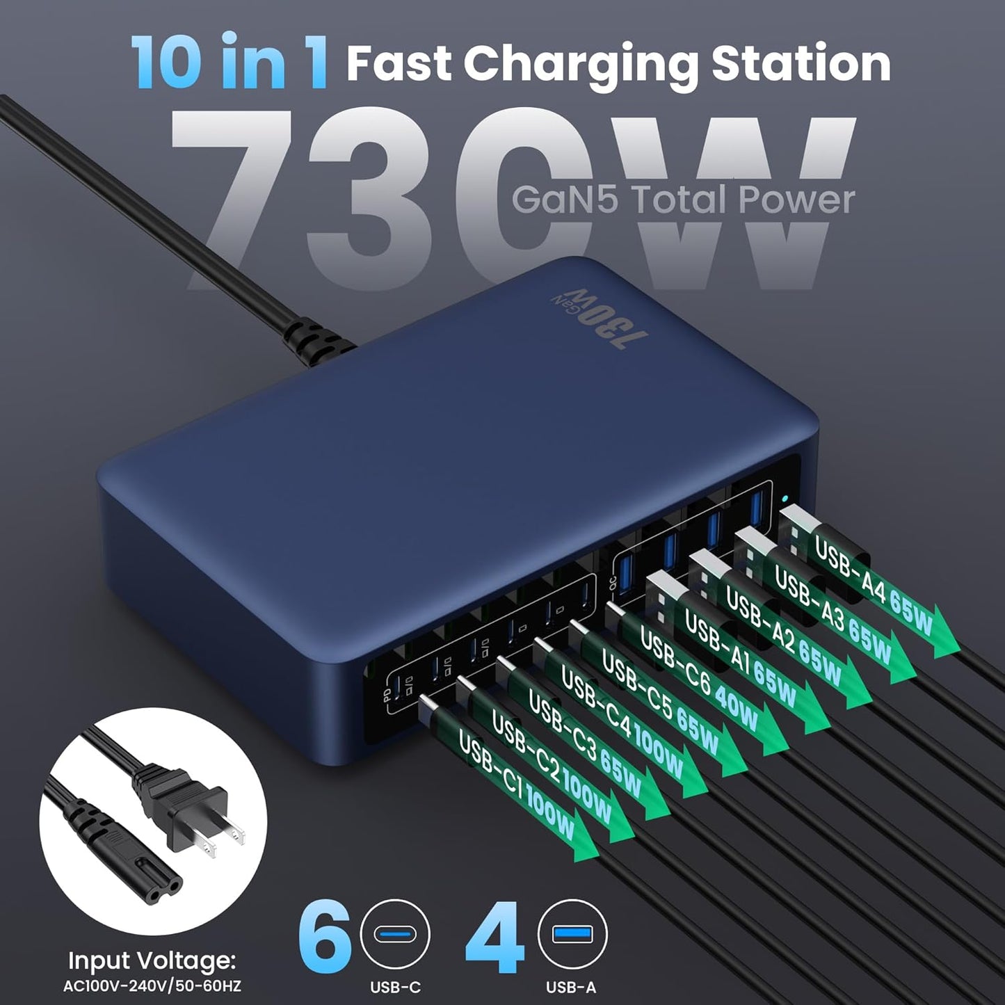 730W USB C Charger Block,10-Ports GaN V Fast Charging Station Hub,QC4.0+3 PD 100W Laptop Charger Wall Power Adapter for MacBook Pro/Air,DELL,iPhone 16/15/14/13,iPad,Galaxy S25,Pixel,Steam Desk-Navy