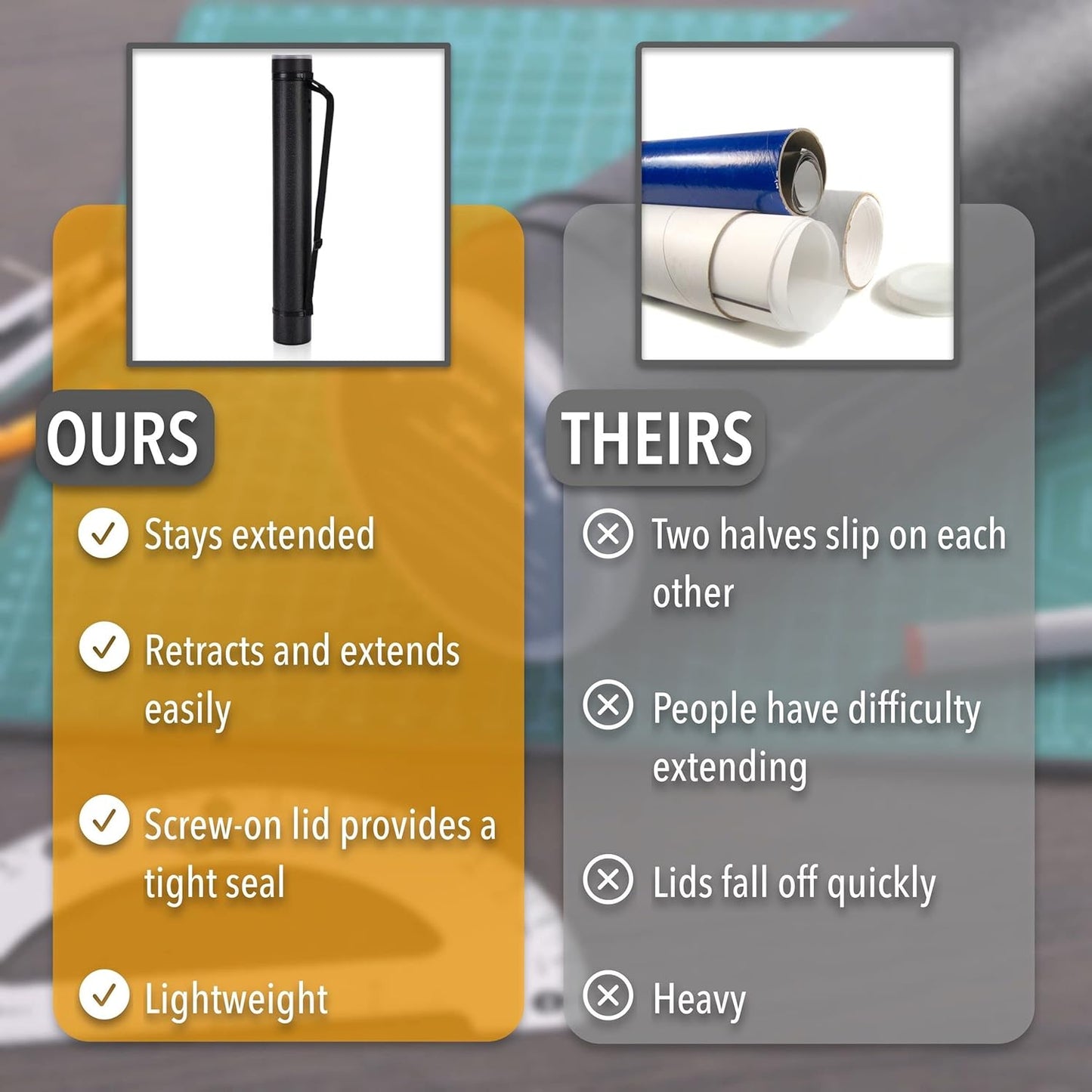 Mr. Pen- Poster Tube, 25" to 40", Extendable Poster Tube with Strap, Poster Carrying Case