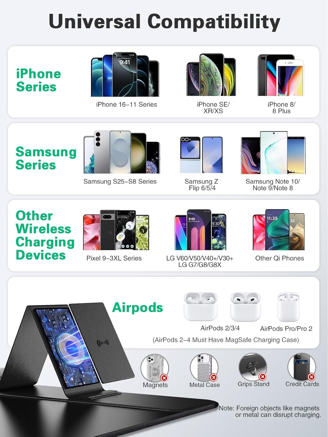 Mouse Pad, Office Desk Mat, Large Gaming Mousepad with Superior Micro-Weave Cloth, XXL Desk Pad with Stitched Edges, Non-Slip Writing Pad for Gamer, Laptop, Work & Home (Black (Charging On The Right))