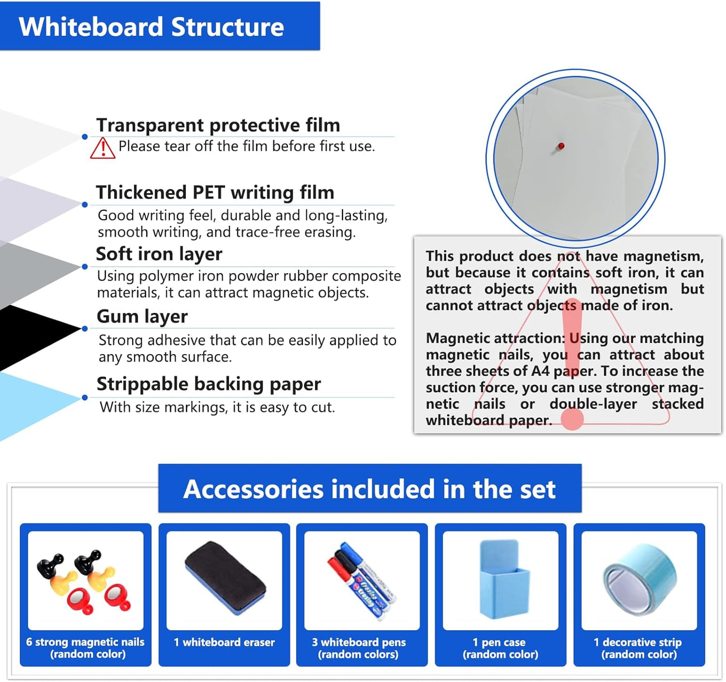 Magnetic Dry Erase Whiteboard Paper with Adhesive, 78" x 39" White Board Film for Wall, Easy to Write and Clean Dry Erase Board for Office, Classroom, Home, Include Marker, Magnetic Eraser and Magnets